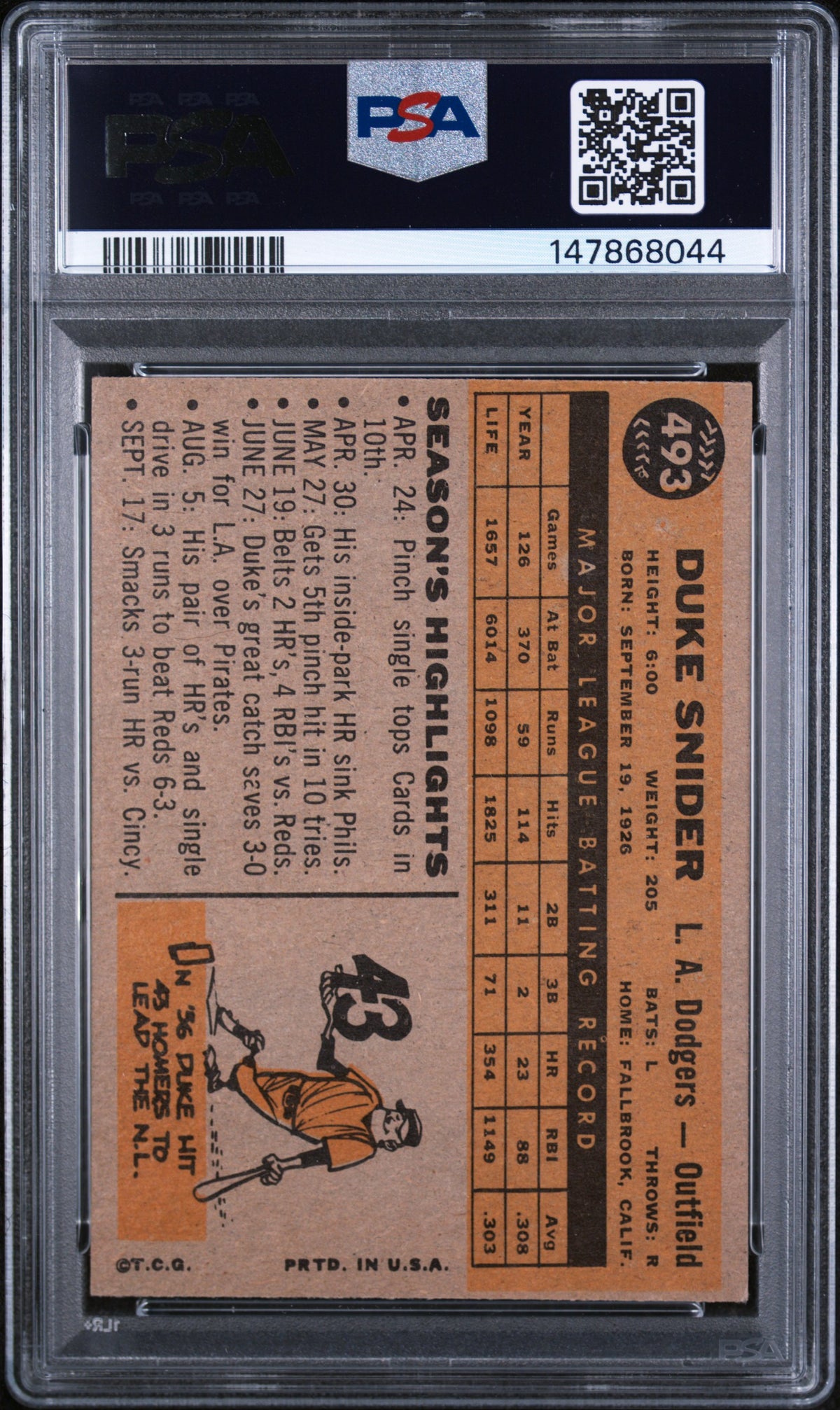 1960 Topps Duke Snider PSA 5