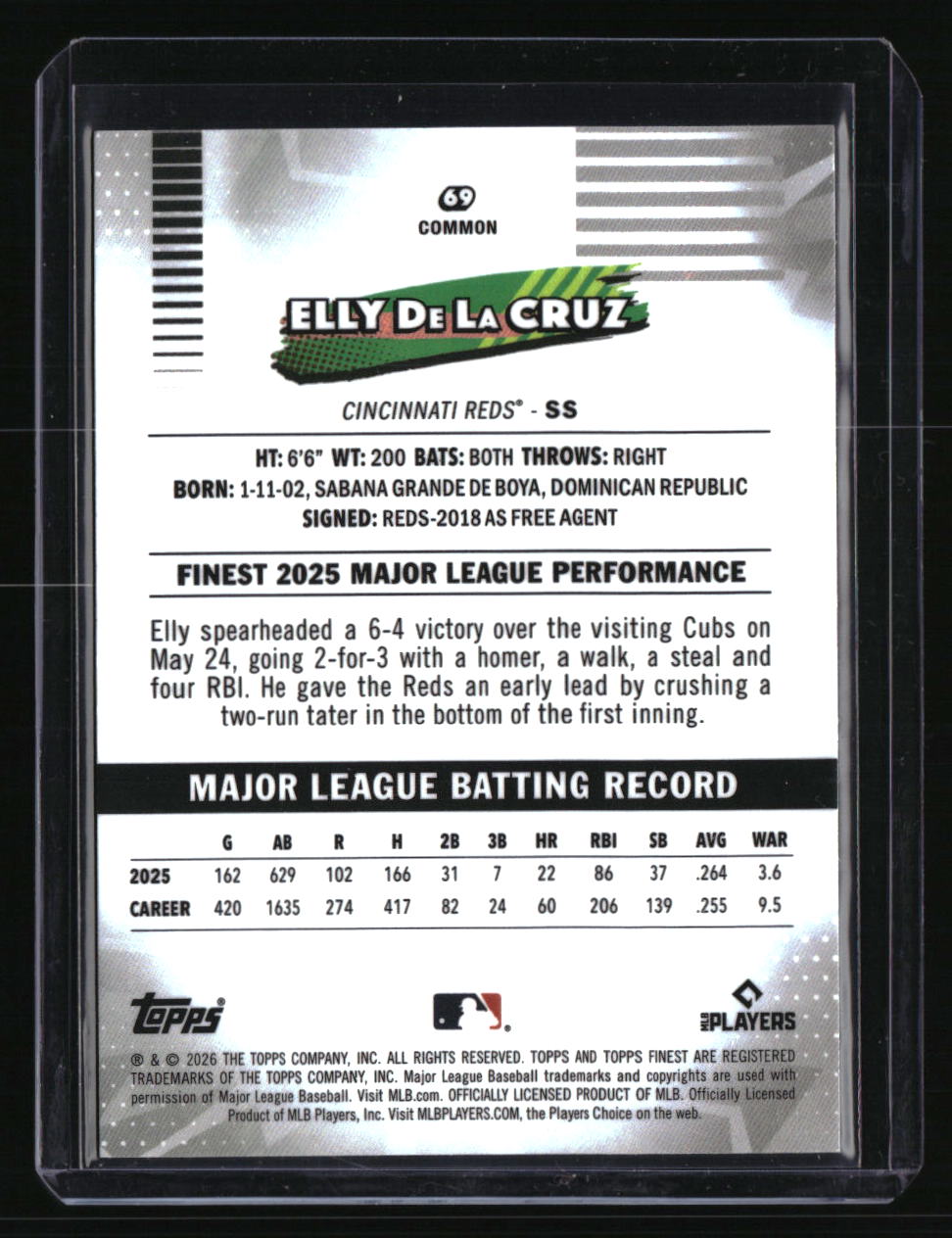 2026 Finest Elly De La Cruz Pink Refractors #/250