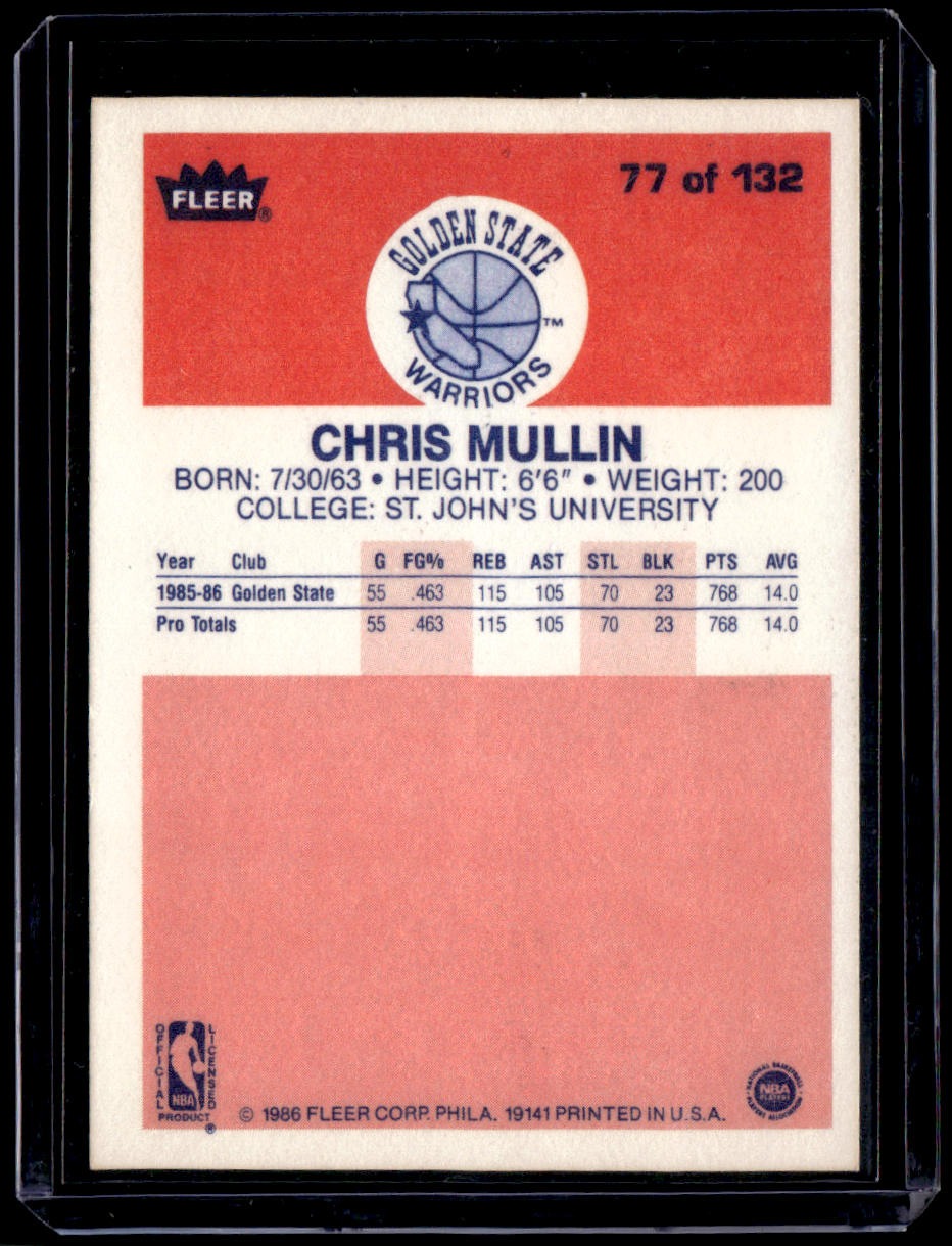 1986-87 Fleer Chris Mullin