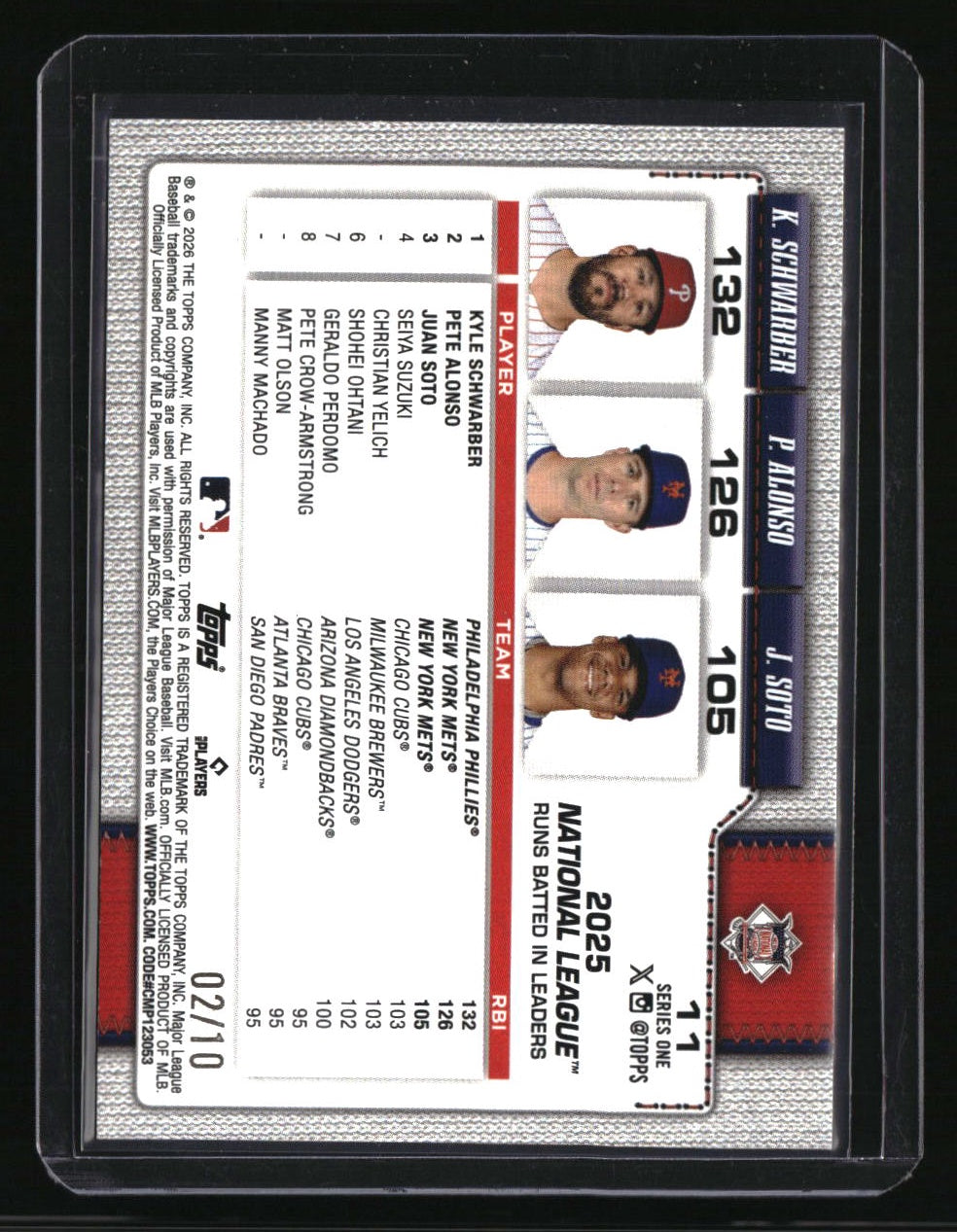 2026 Topps NL Leaders RBI (Schwarber / Alonso / Soto) Black Sandglitter #/10