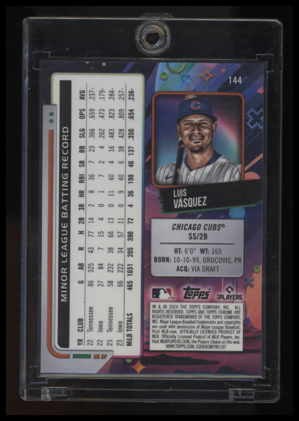 2024 Topps Chrome Cosmic Luis Vazquez Red Flare Refractors #/5