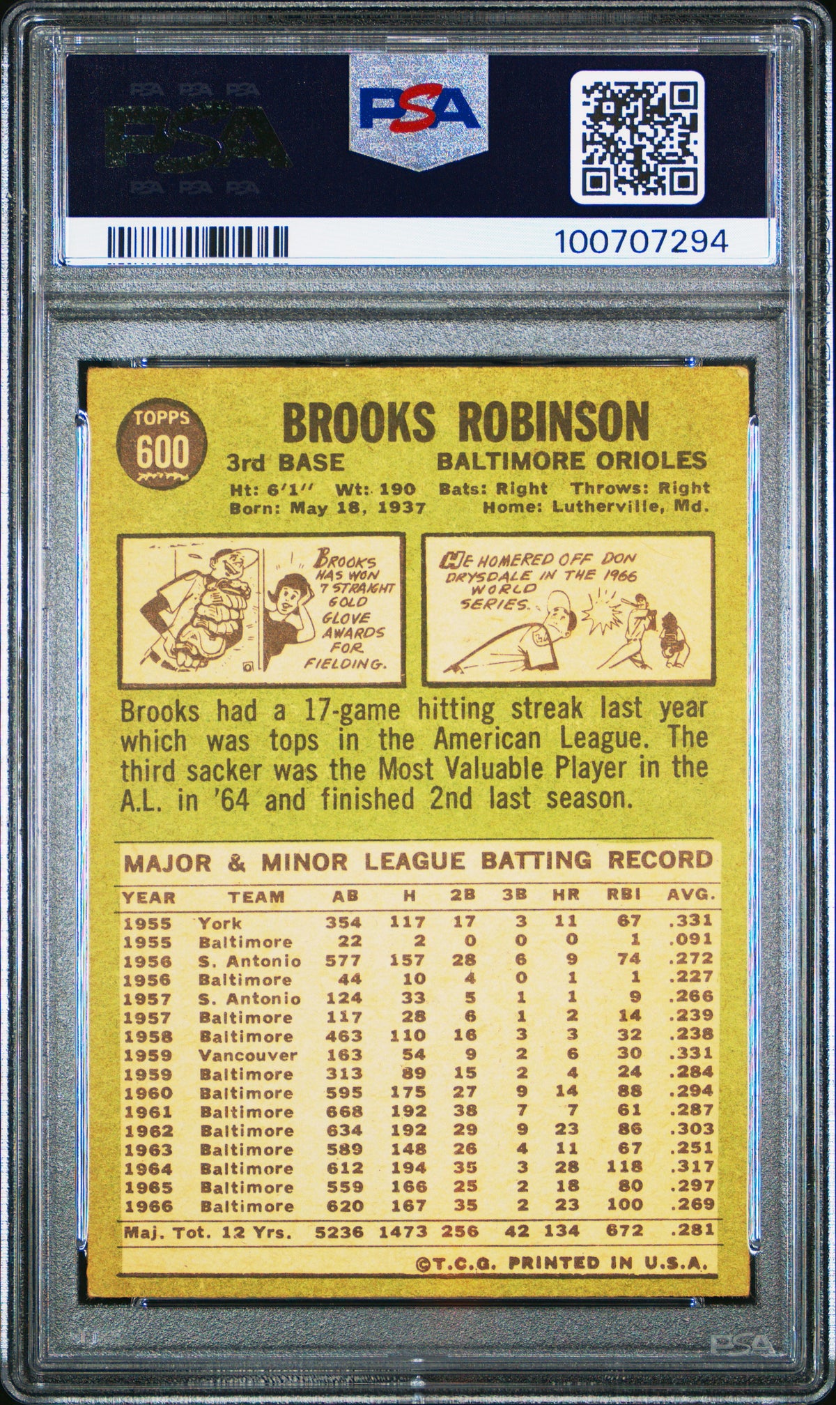 1967 Topps Brooks Robinson PSA 3