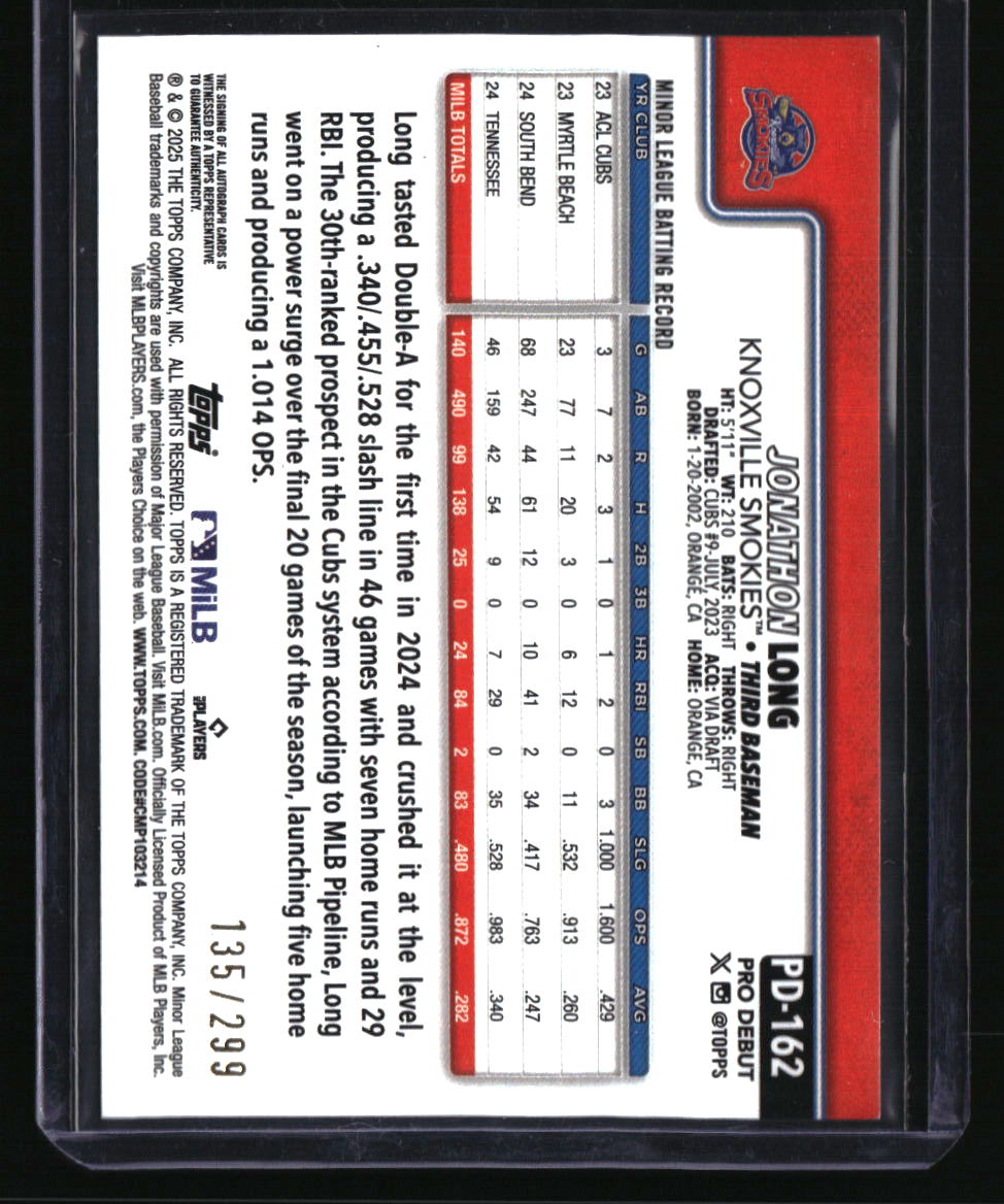 2025 Topps Pro Debut Jonathon Long Base Autographs Purple Foil #/299