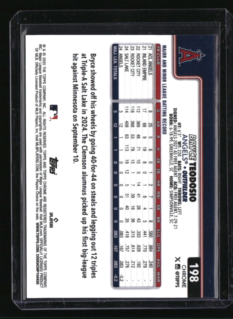 2025 Topps Chrome Bryce Teodosio Black Geometric Refractors #/10