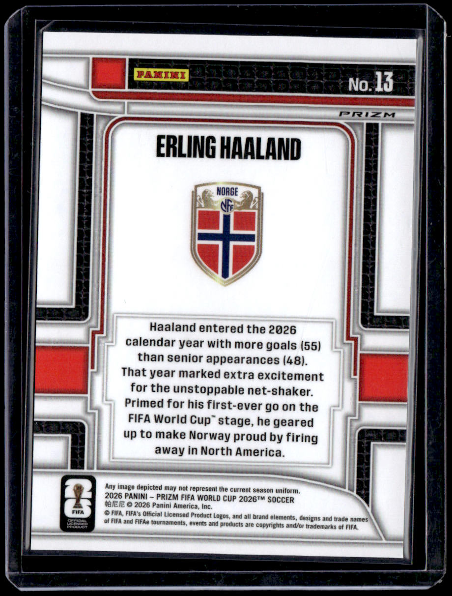 2026 Panini Prizm FIFA World Cup Erling Haaland Scorers Club Silver Prizms