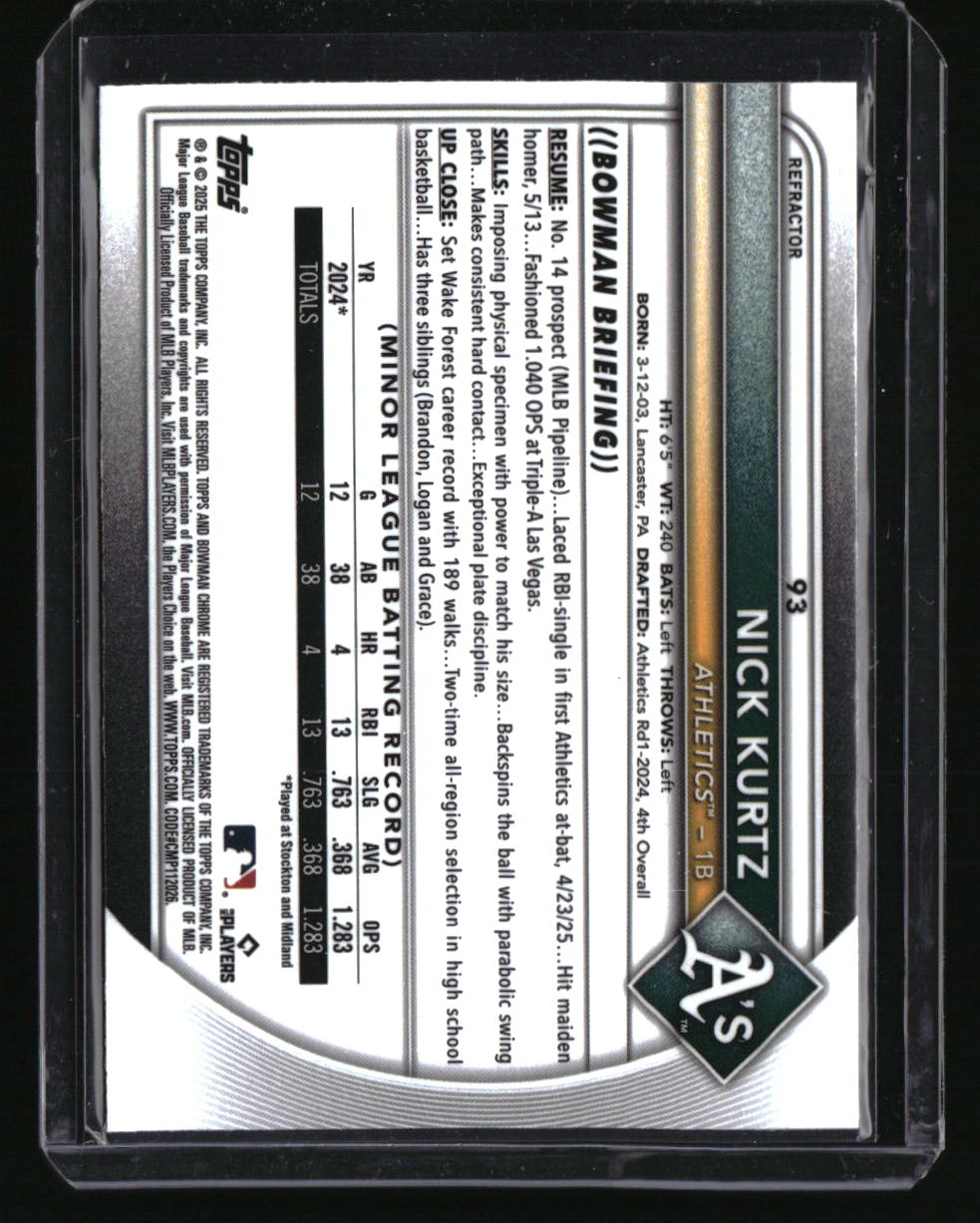 2025 Bowman Chrome Nick Kurtz Refractor #/499