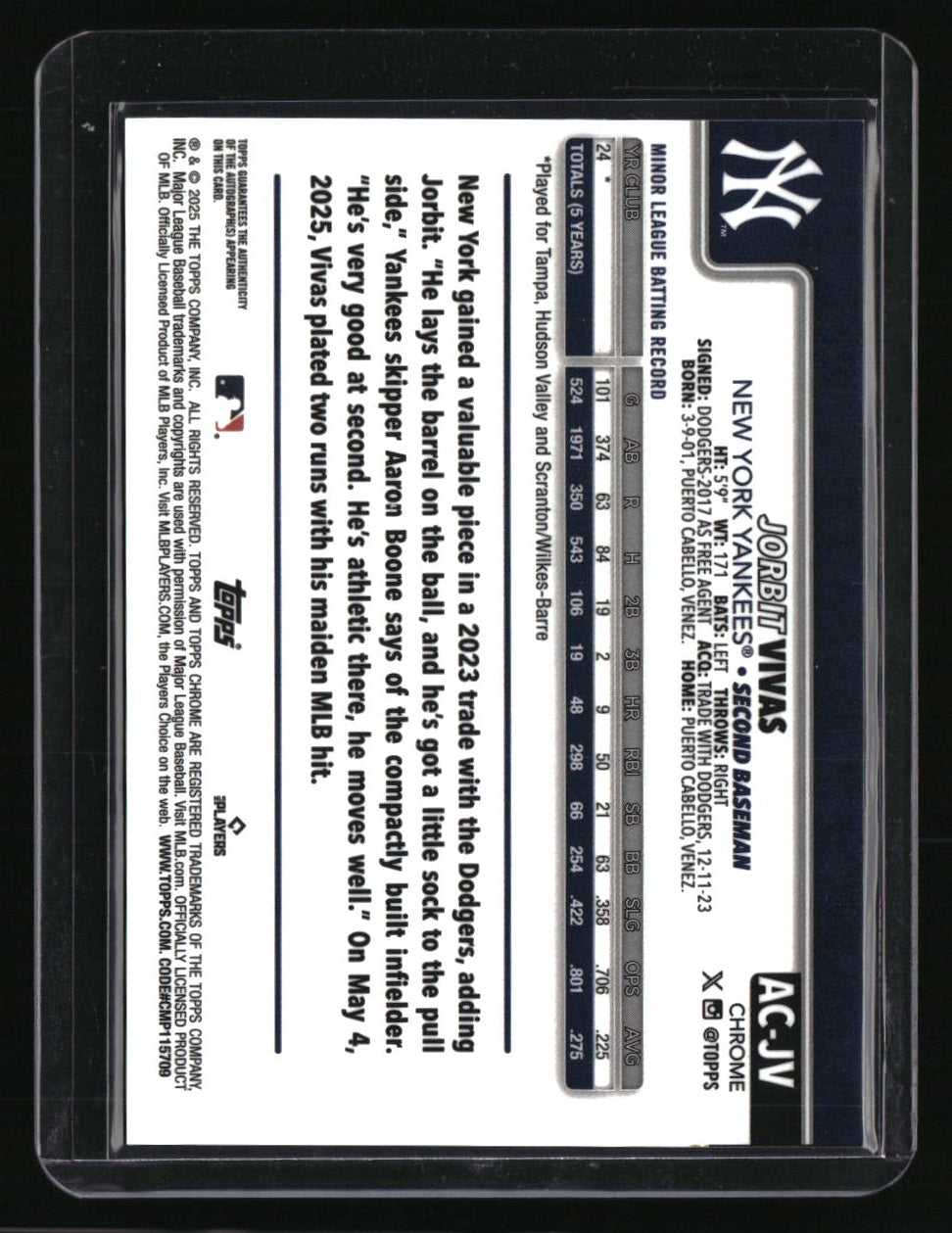 2025 Topps Chrome Update Jorbit Vivas Chrome Update Autographs Gold #/50