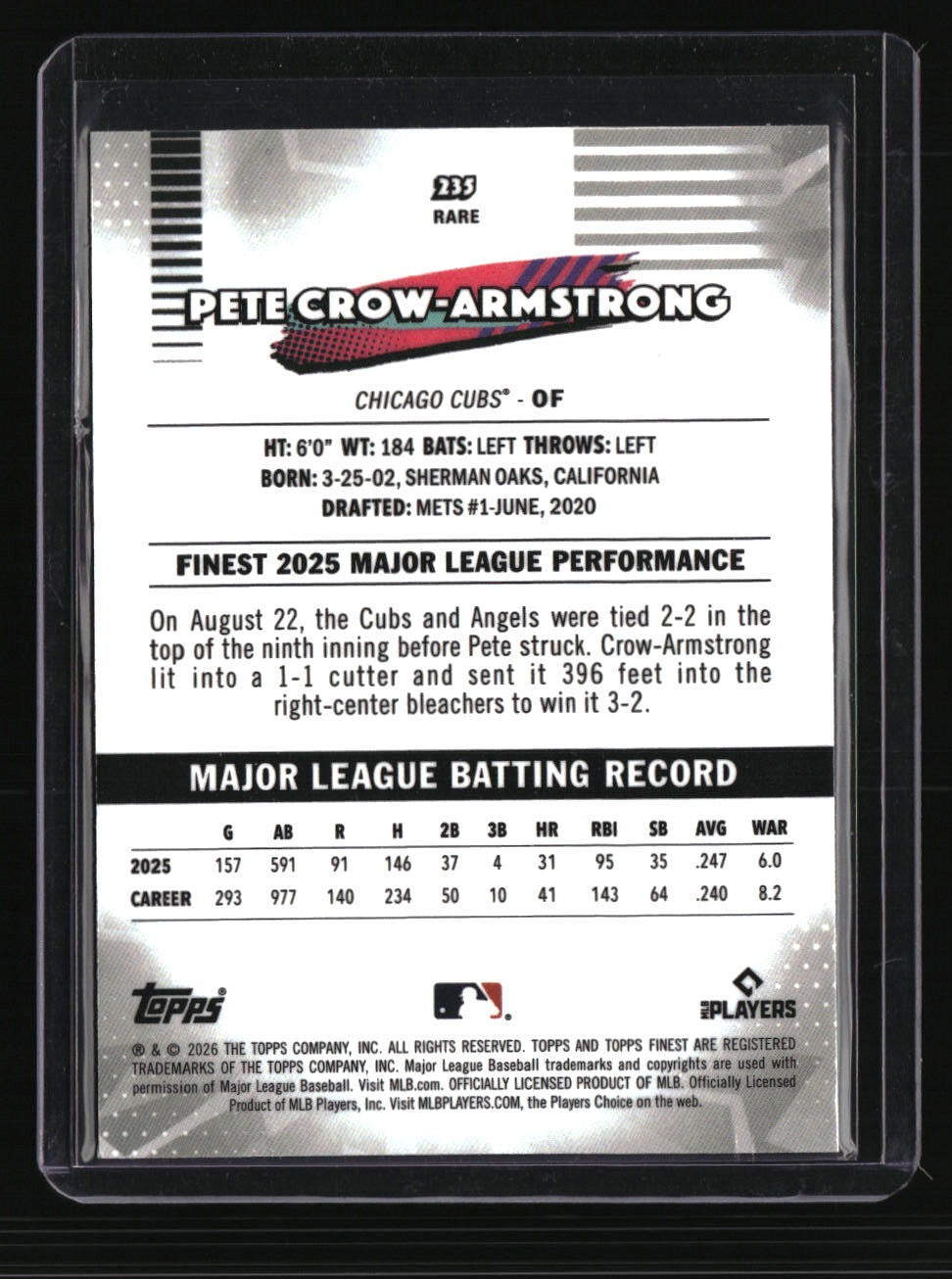 2026 Finest Pete Crow-Armstrong Pink Mini-Diamond Refractors #/250