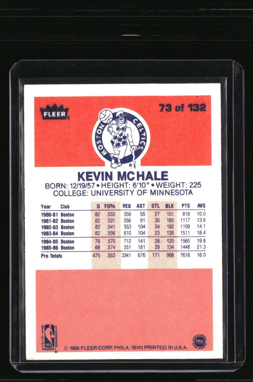 1986-87 Fleer Kevin McHale
