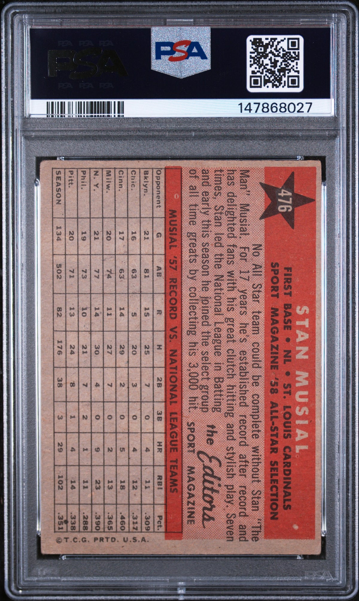 1958 Topps Stan Musial All Star PSA 3