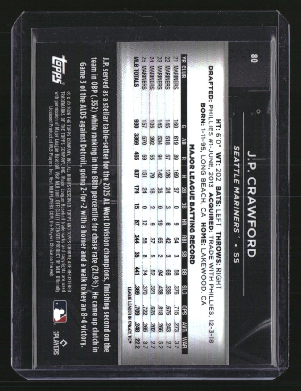 2026 Topps Chrome Black J.P. Crawford Rose Gold Mini-Diamond Refractors #/10