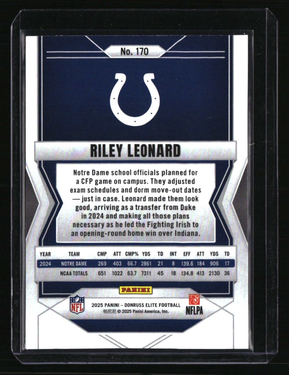 2025 Donruss Elite Riley Leonard Status #/15