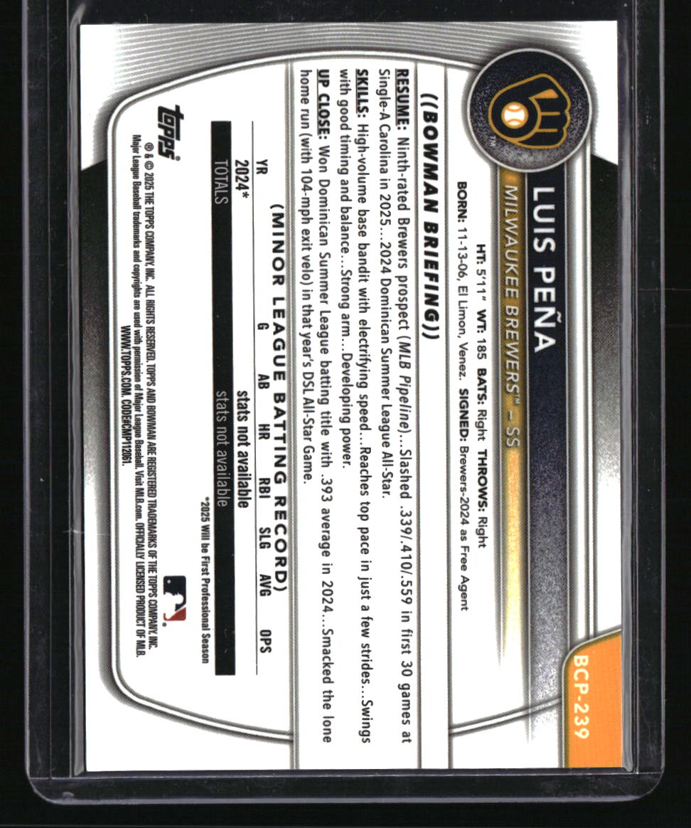 2025 Bowman Chrome Luis Peña Prospects Reptilian Orange #/25