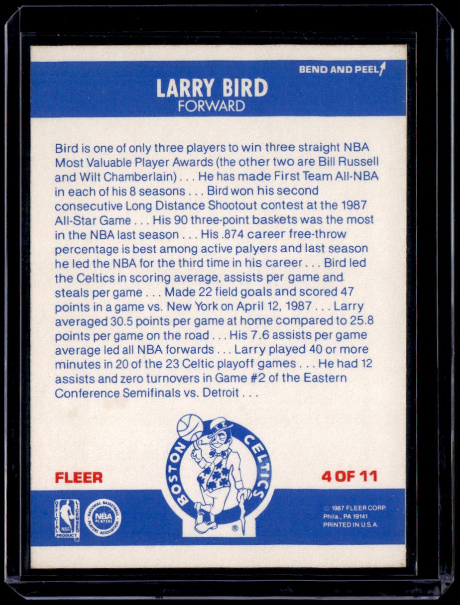 1987-88 Fleer Larry Bird Stickers