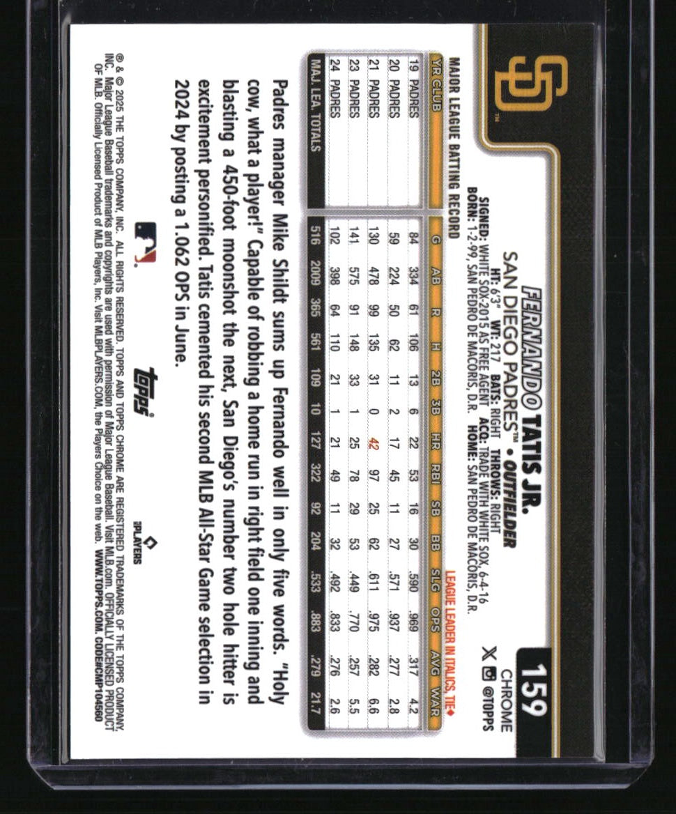 2025 Topps Chrome Logofractor Edition Fernando Tatis Jr. Orange Refractors #/25