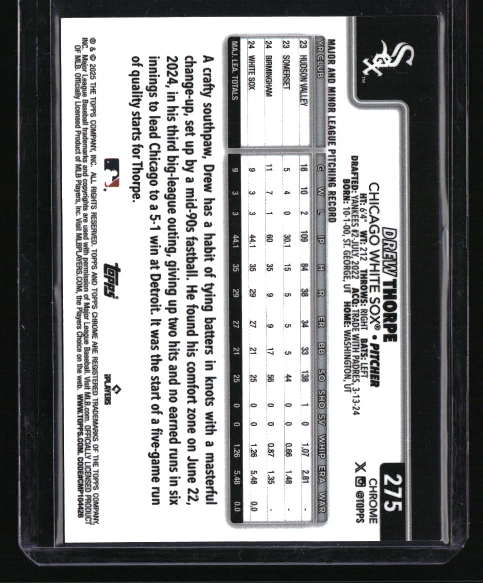2025 Topps Chrome Drew Thorpe Black Geometric Refractors #/10