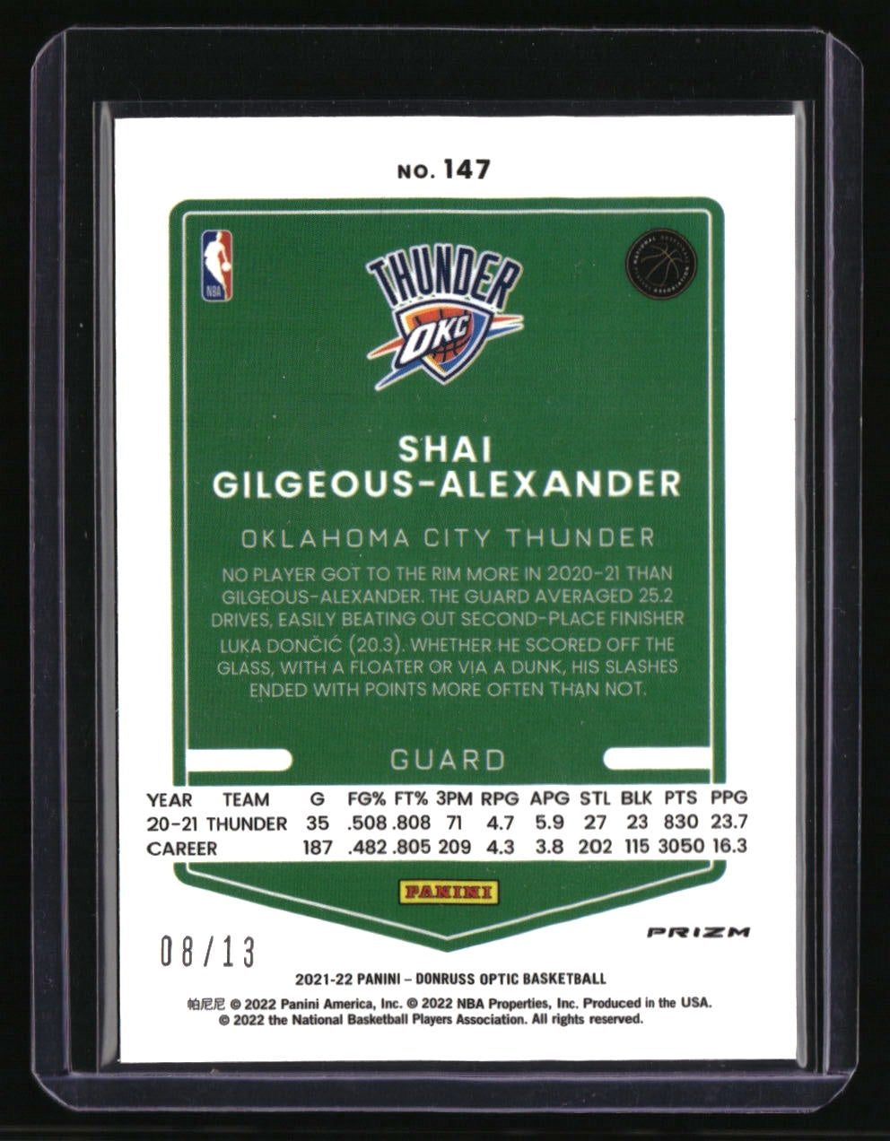 2021-22 Donruss Optic Shai Gilgeous-Alexander Purple Stars FOTL #/13