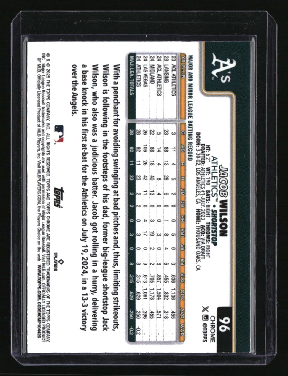 2025 Topps Chrome Jacob Wilson Green Geometric Refractors #/99