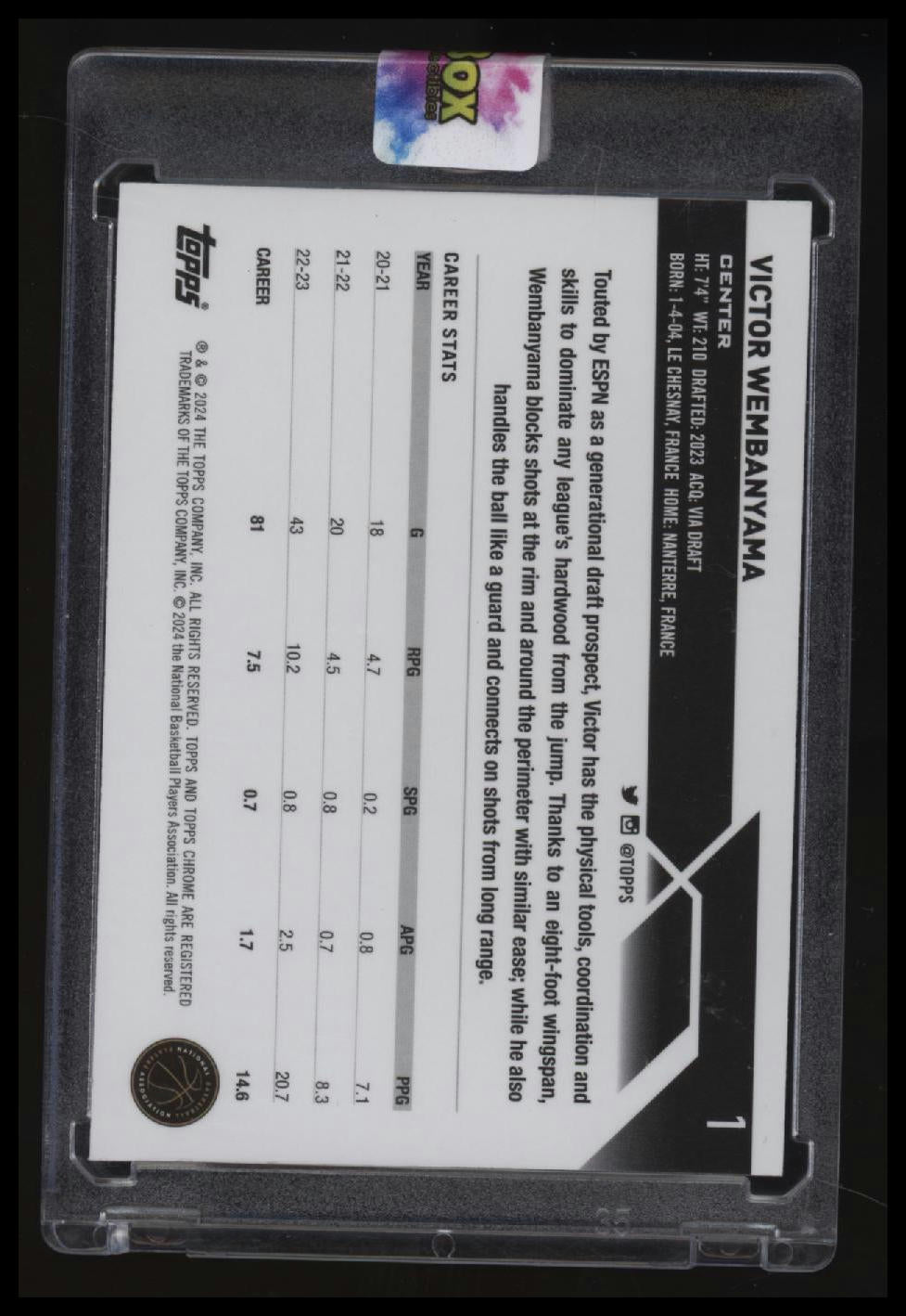 2023-24 Topps Chrome Victor Wembanyama Negative Refractors