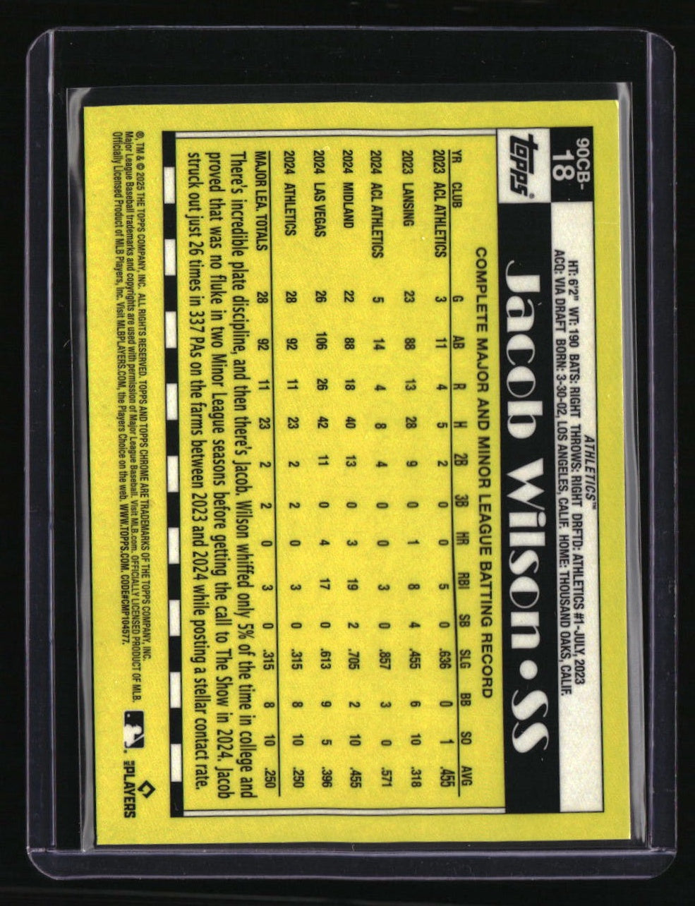 2025 Topps Chrome Logofractor Edition Jacob Wilson 1990 Orange Refractors #/25