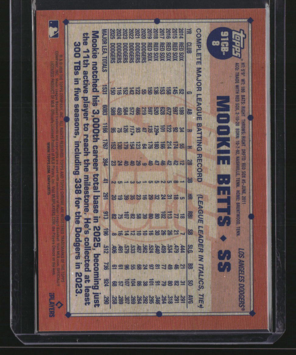 2026 Topps Chrome Logofractor Edition Mookie Betts 35th Anniversary Orange #/25
