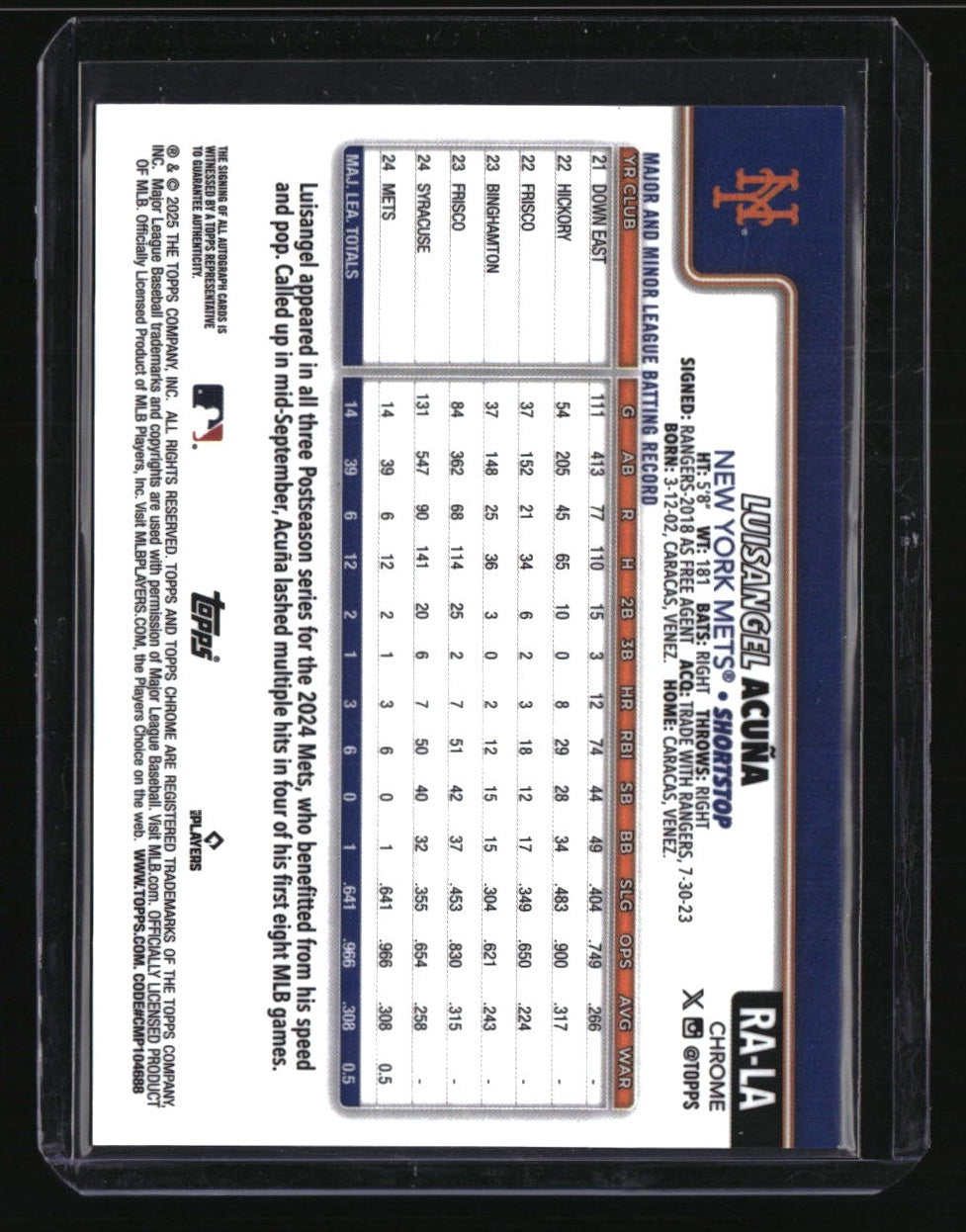 2025 Topps Chrome Luisangel Acuna Rookie Autographs Purple Speckle #/299