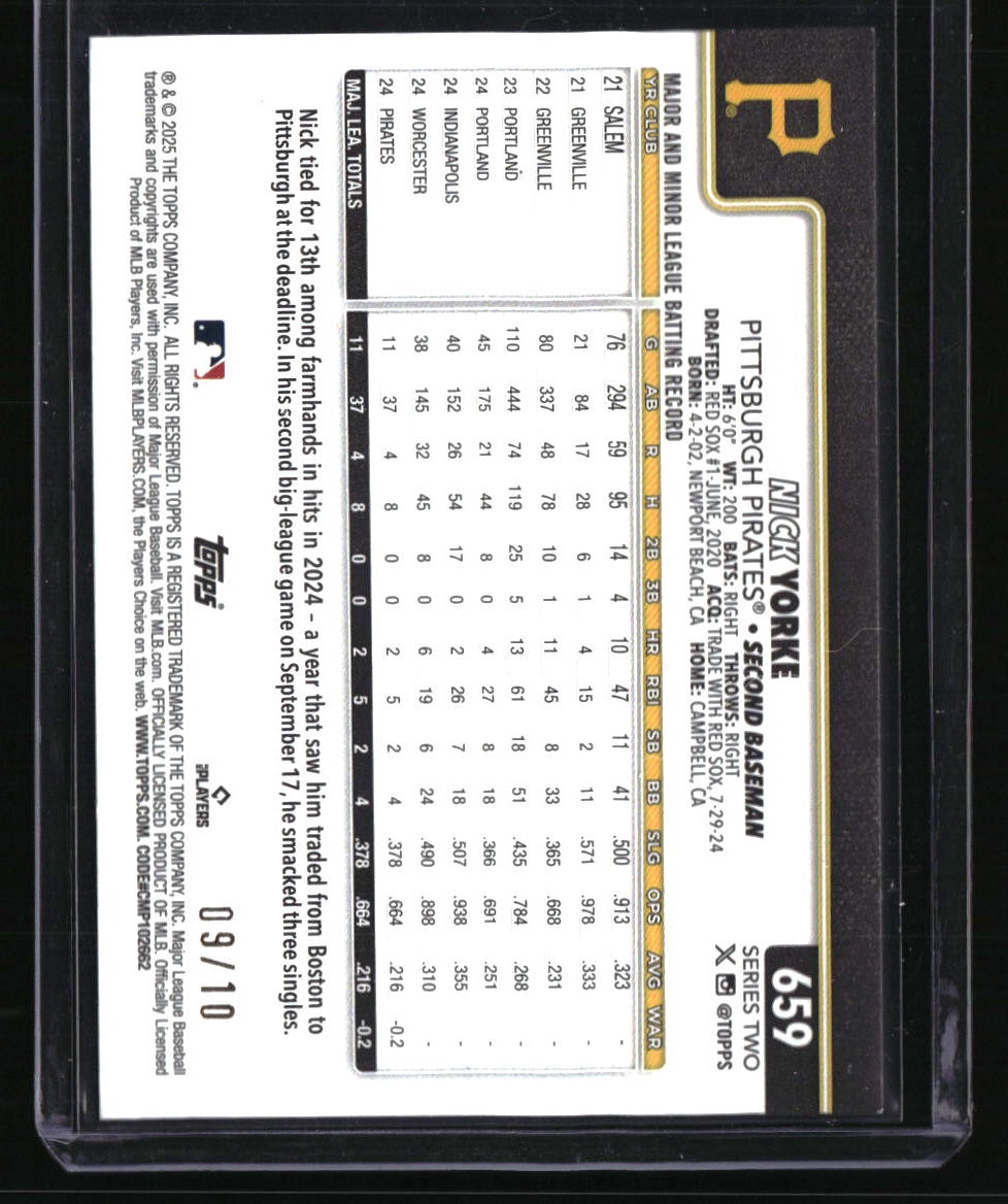 2025 Topps Nick Yorke Black Rainbow Foil #/10