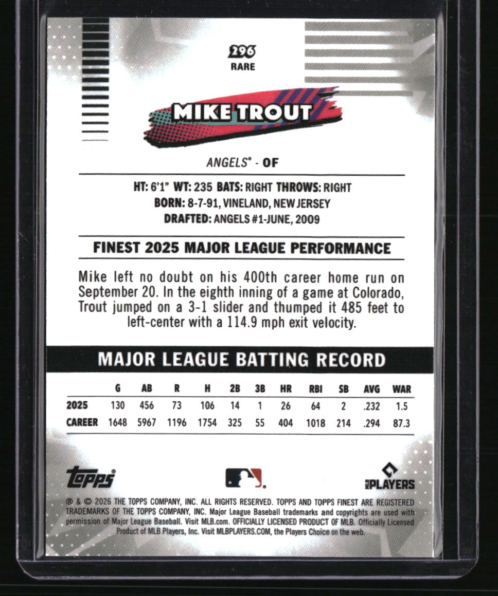 2026 Finest Mike Trout Blue Refractors #/150