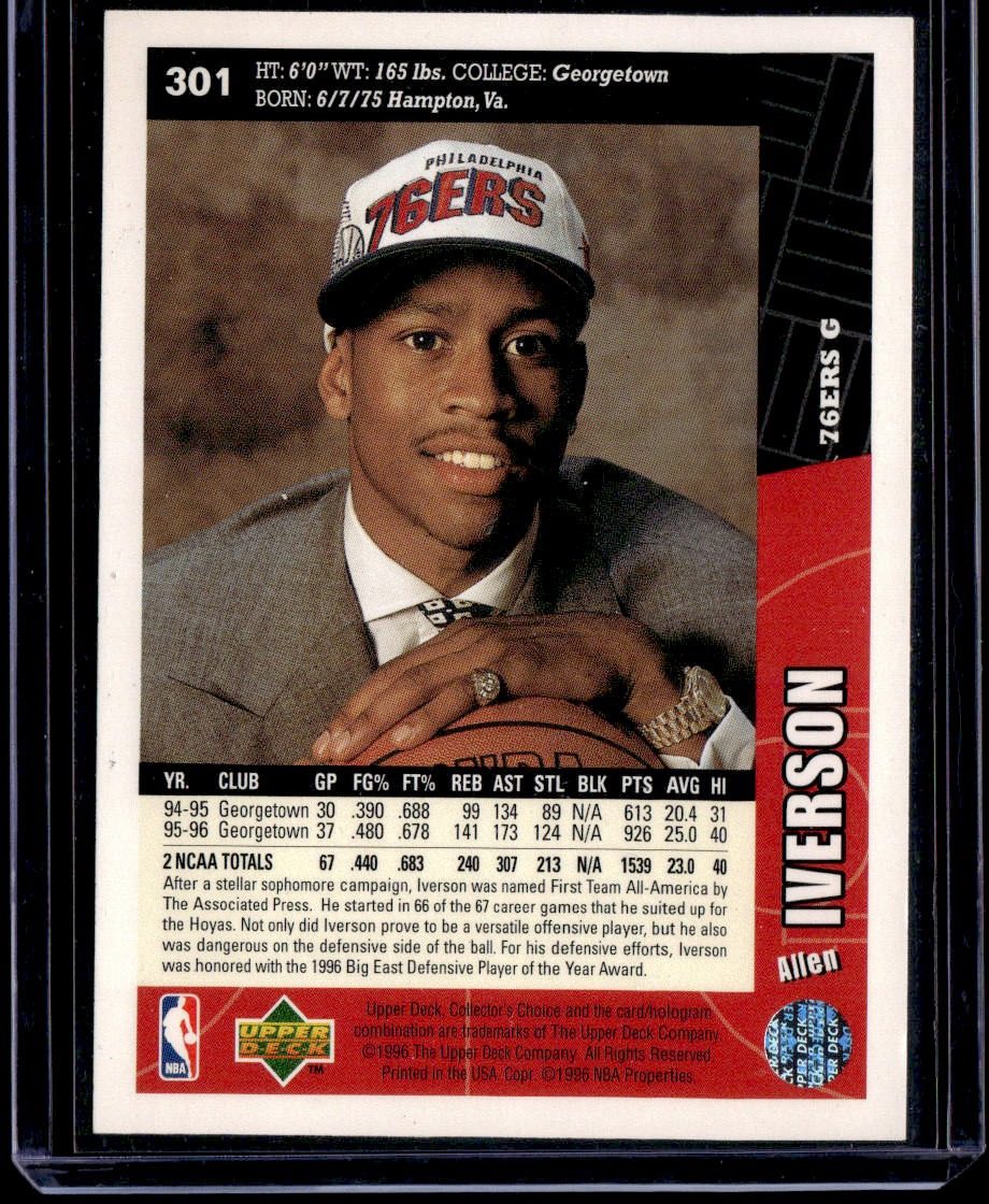1996-97 Collector's Choice Allen Iverson