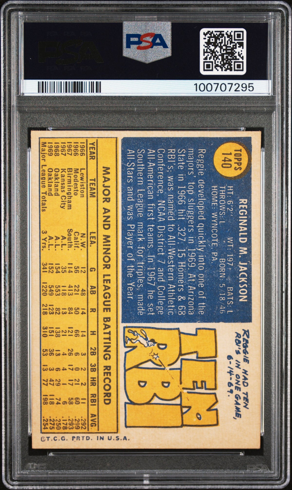 1970 Topps Reggie Jackson PSA 5