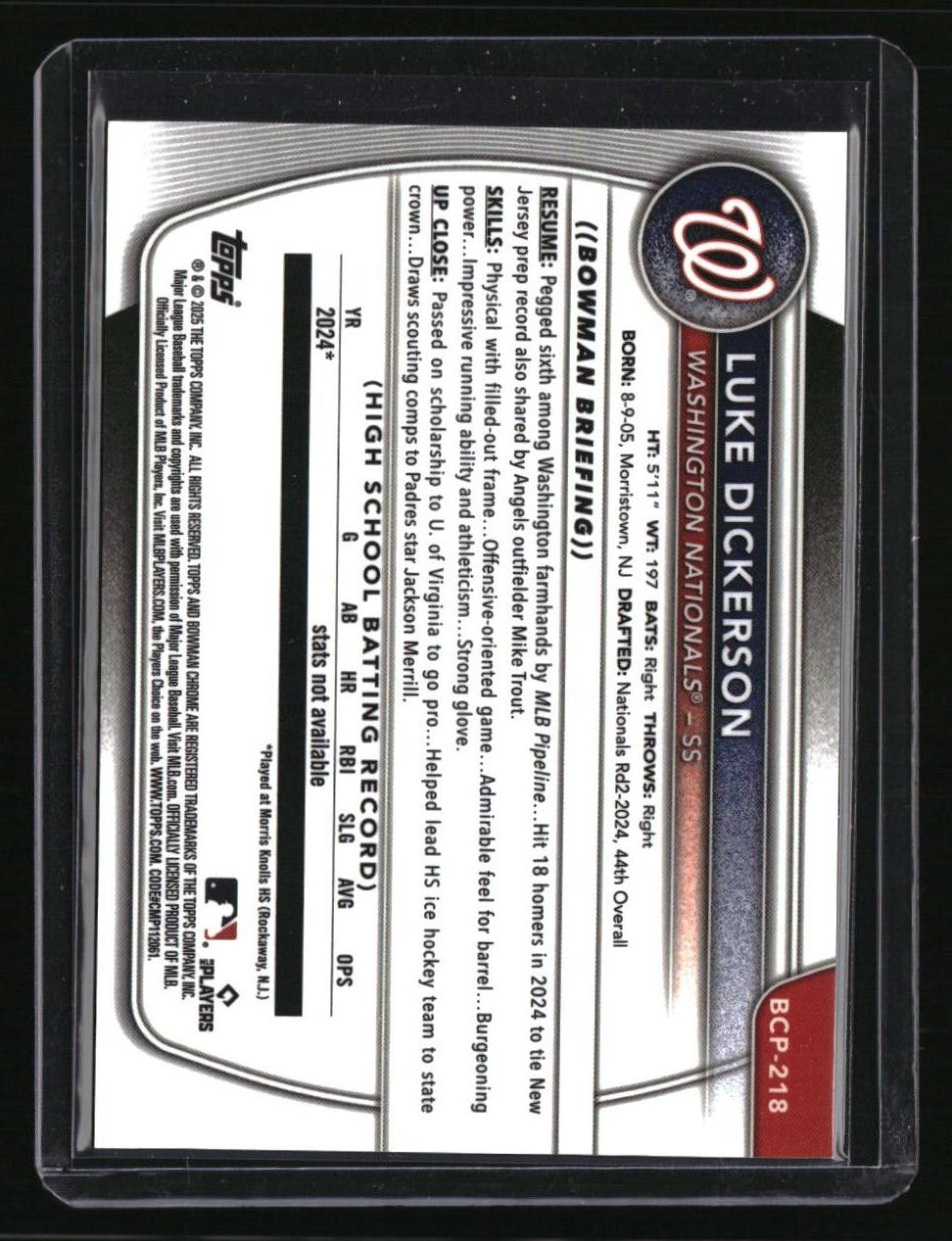 2025 Bowman Chrome Luke Dickerson Prospects Reptilian Green #/99
