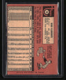 1969 Topps Bob Clemente