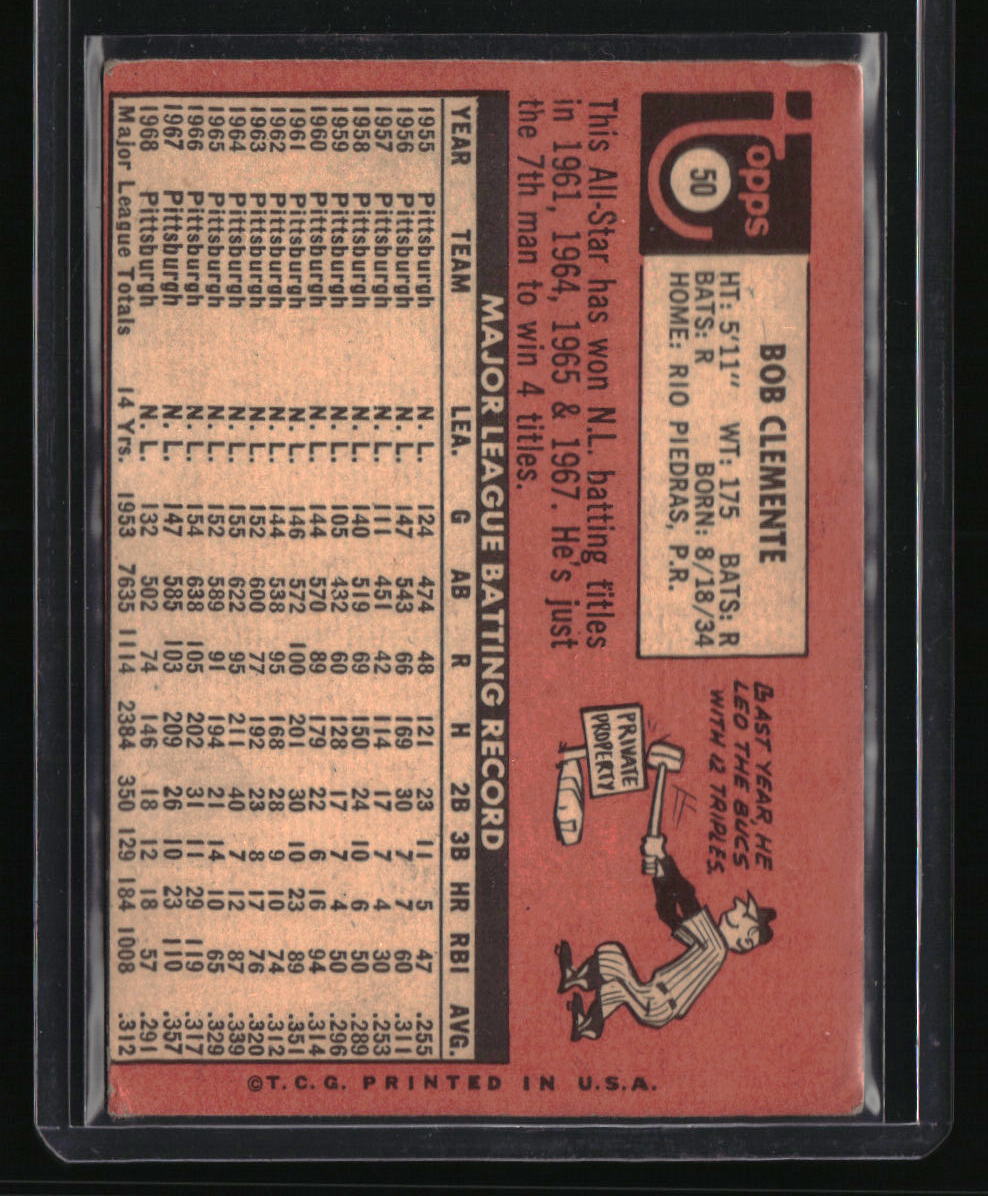 1969 Topps Bob Clemente