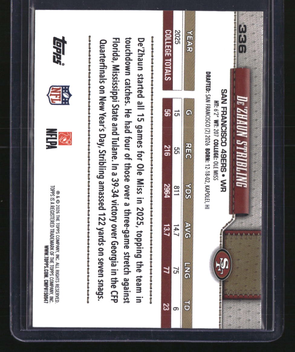 2026 Topps Flagship De'Zhaun Stribling Team Color Border Variations