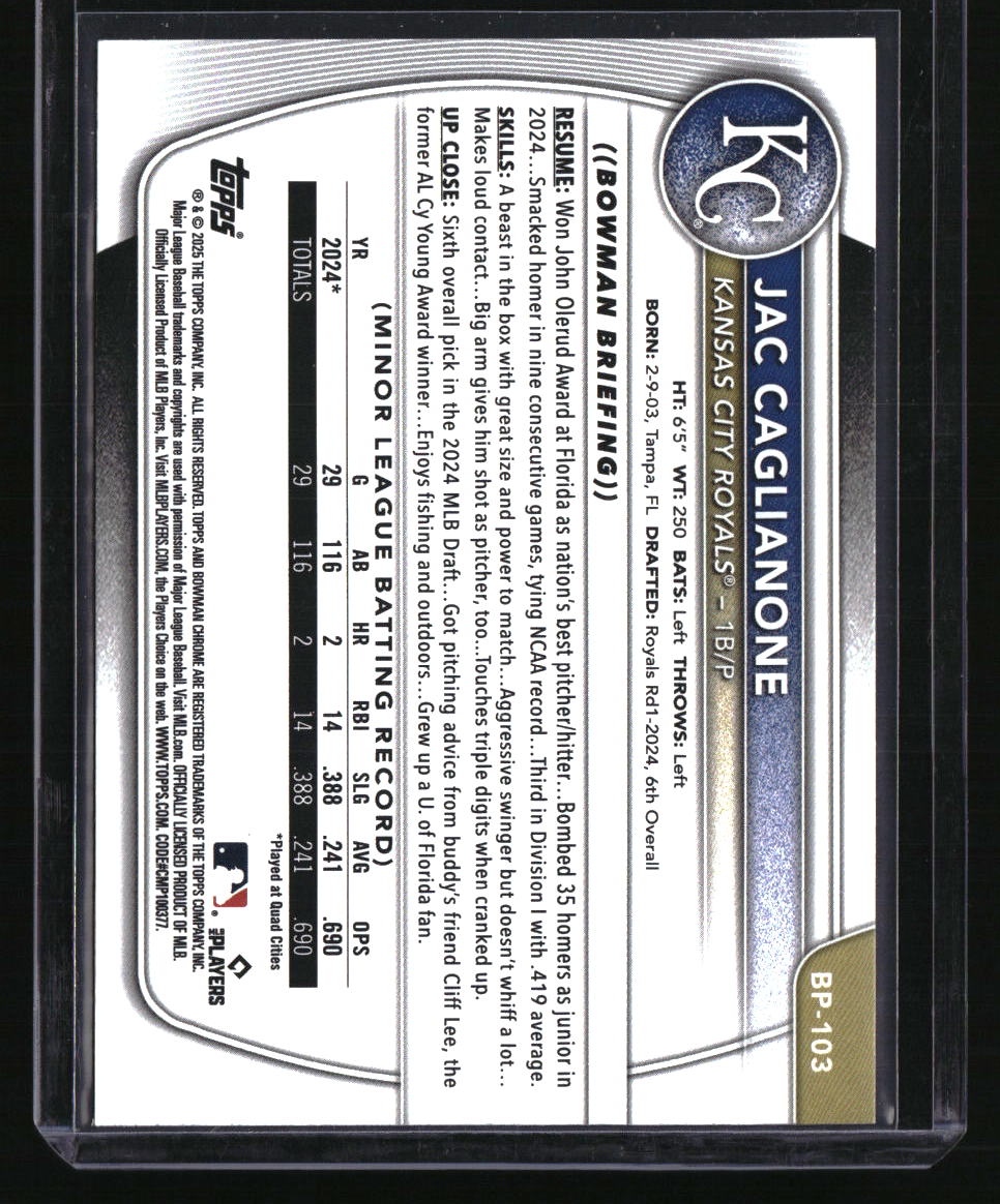 2025 Bowman Jac Caglianone Prospects Purple Pattern #/199