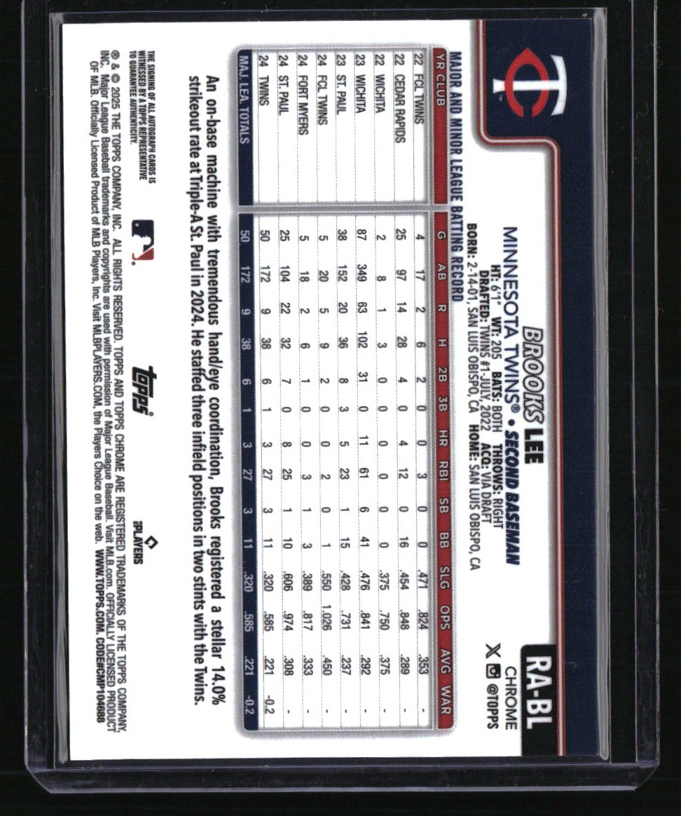 2025 Topps Chrome Brooks Lee Rookie Autographs B&W Mini-Diamond Refractors