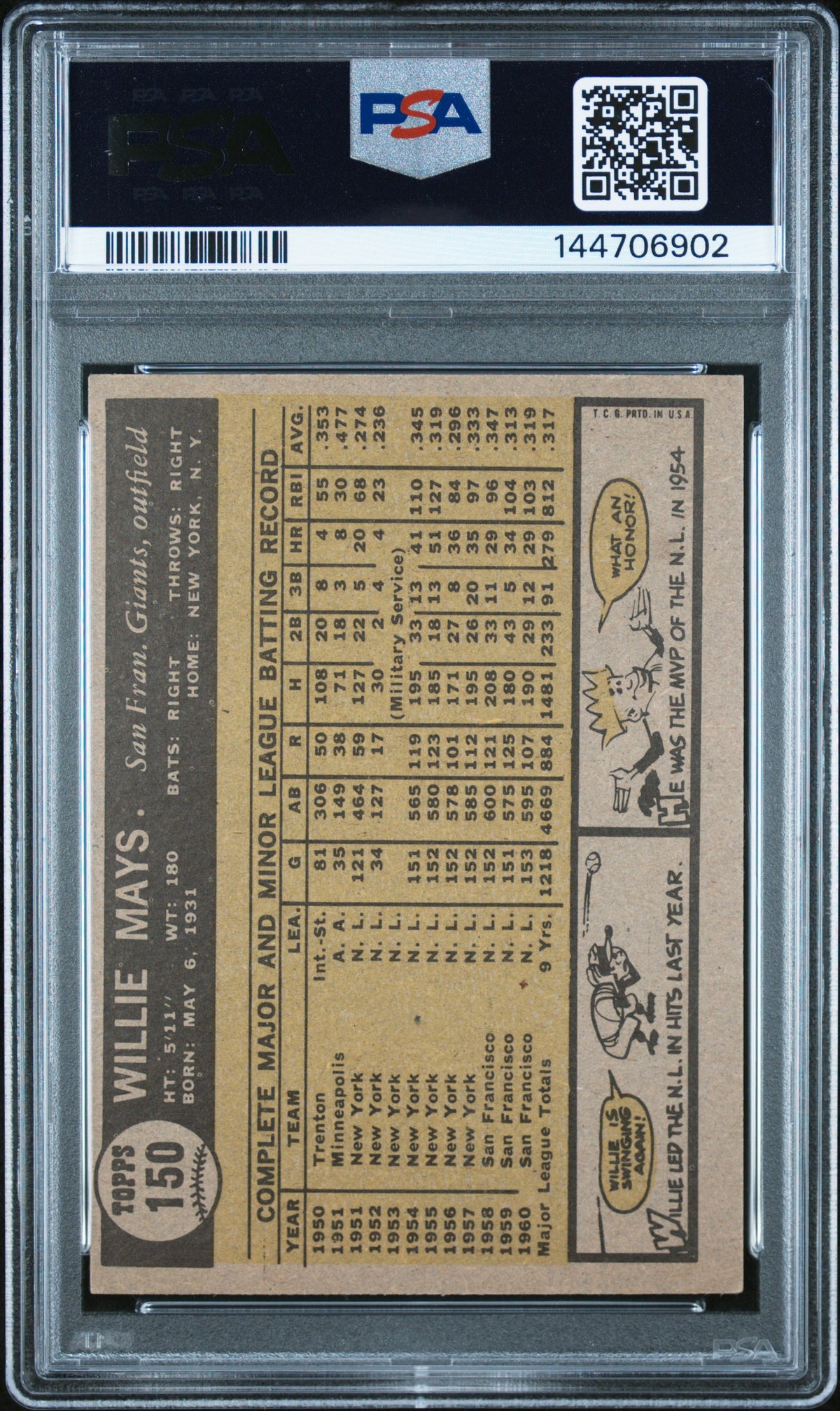 1961 Topps Willie Mays PSA 5