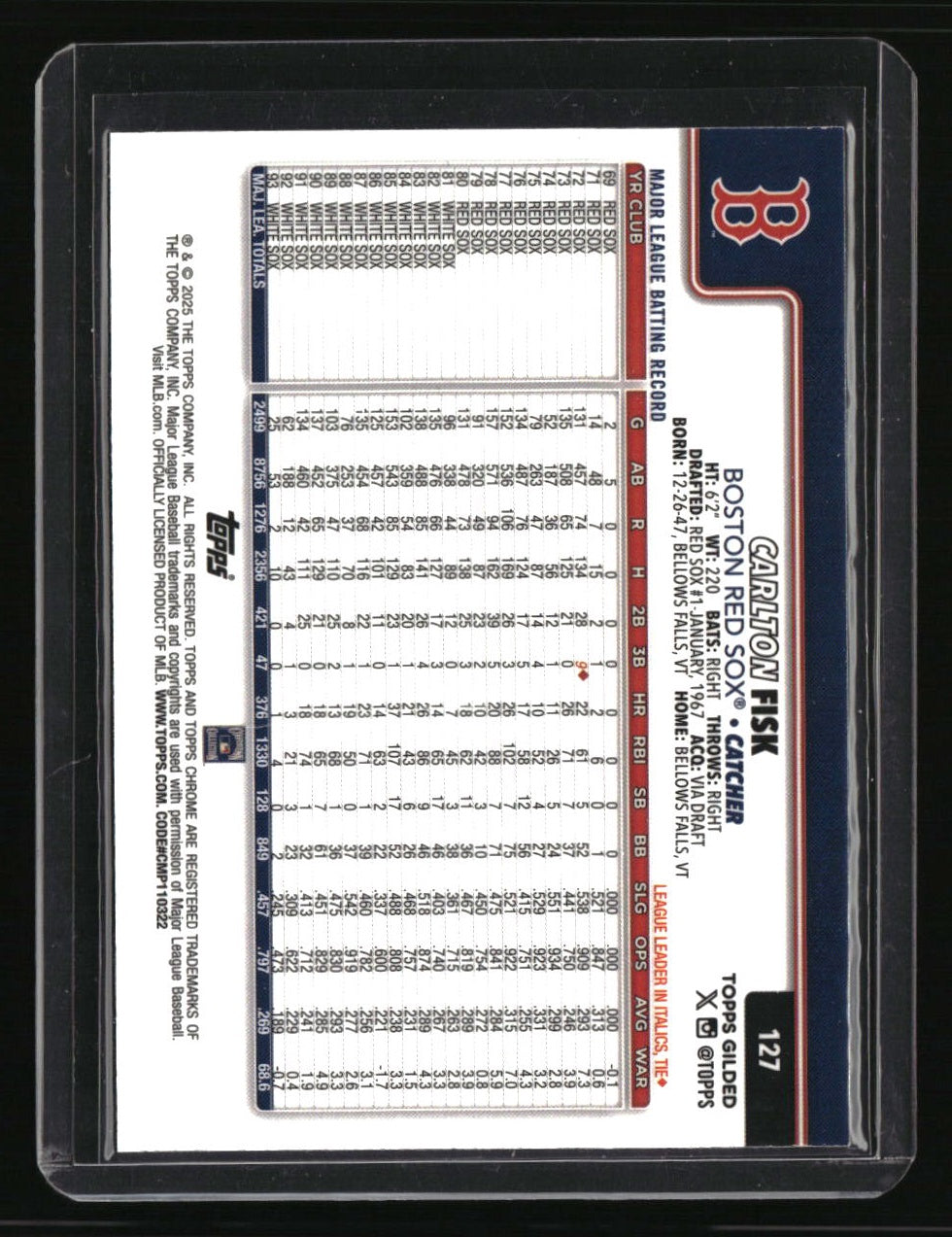 2025 Topps Gilded Collection Carlton Fisk Gold Wave Refractors #/75