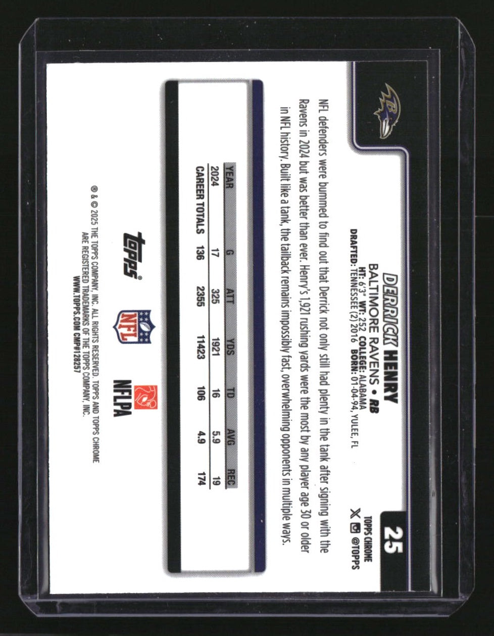 2025 Topps Chrome Derrick Henry Green Wave Refractor #/99