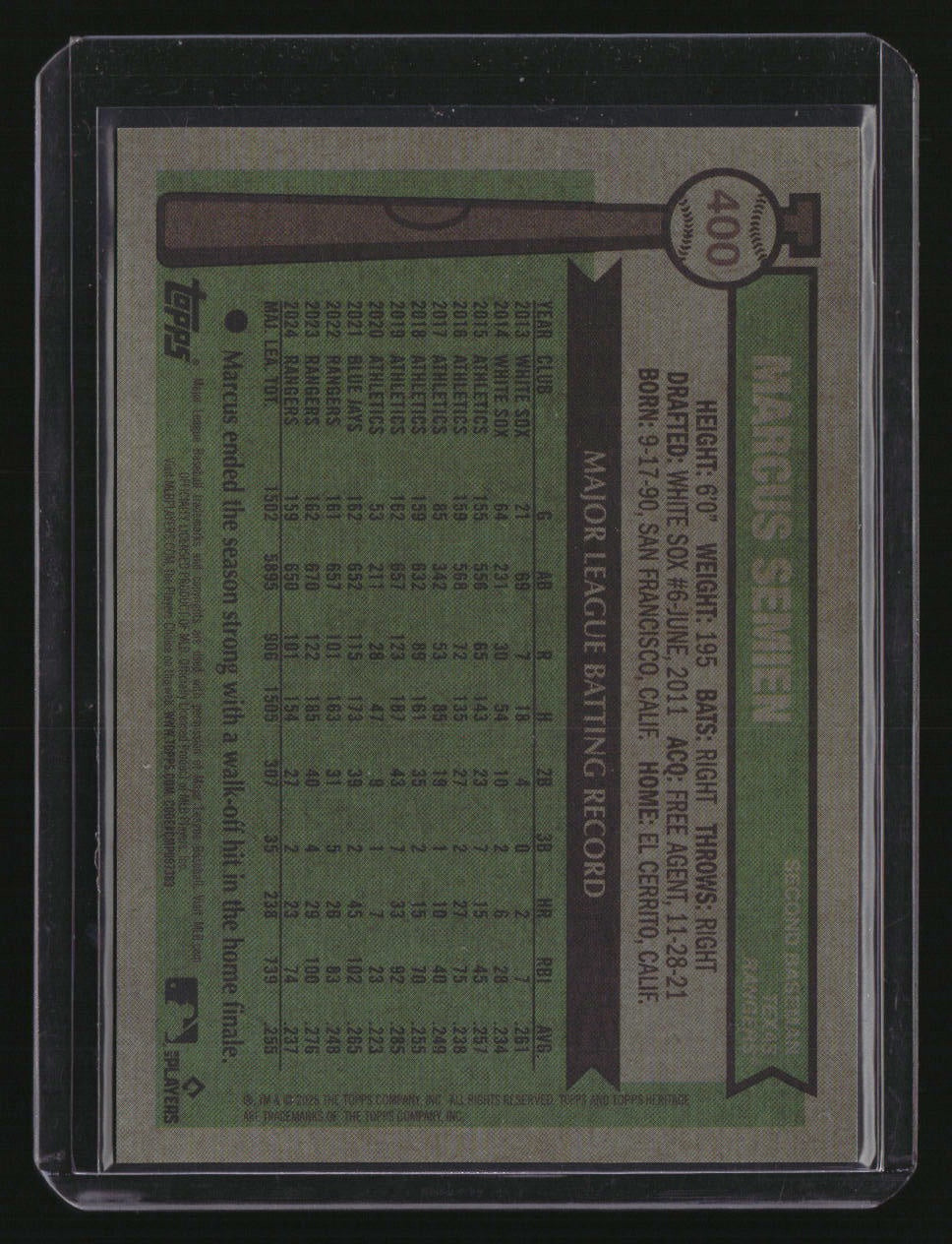 2025 Topps Heritage Marcus Semien Chrome Orange Refractor #/25
