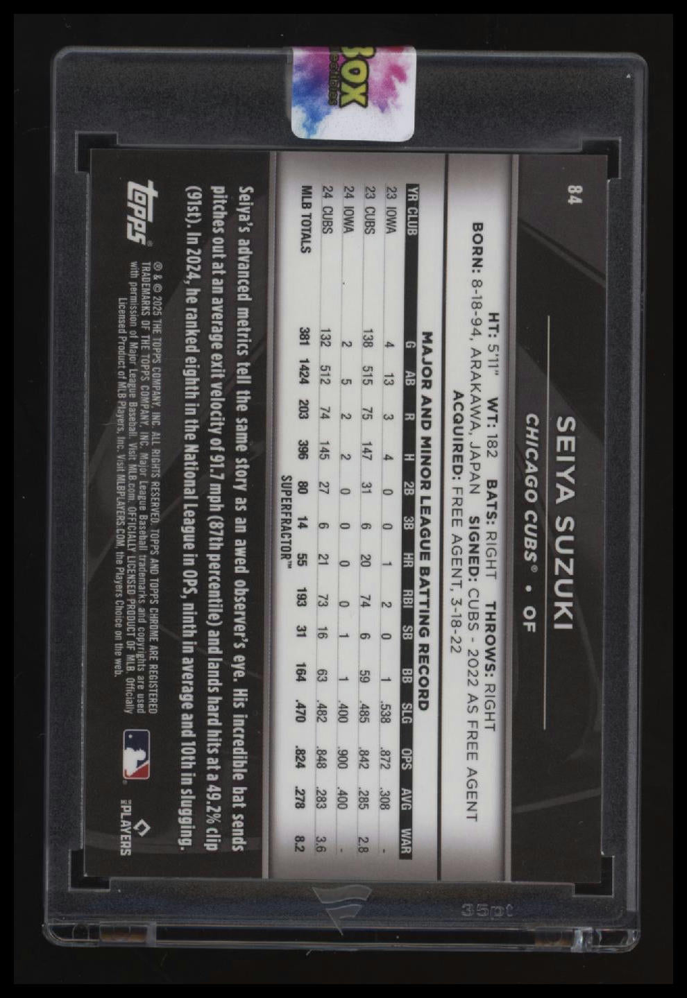 2025 Topps Chrome Black Seiya Suzuki SuperFractors #/1