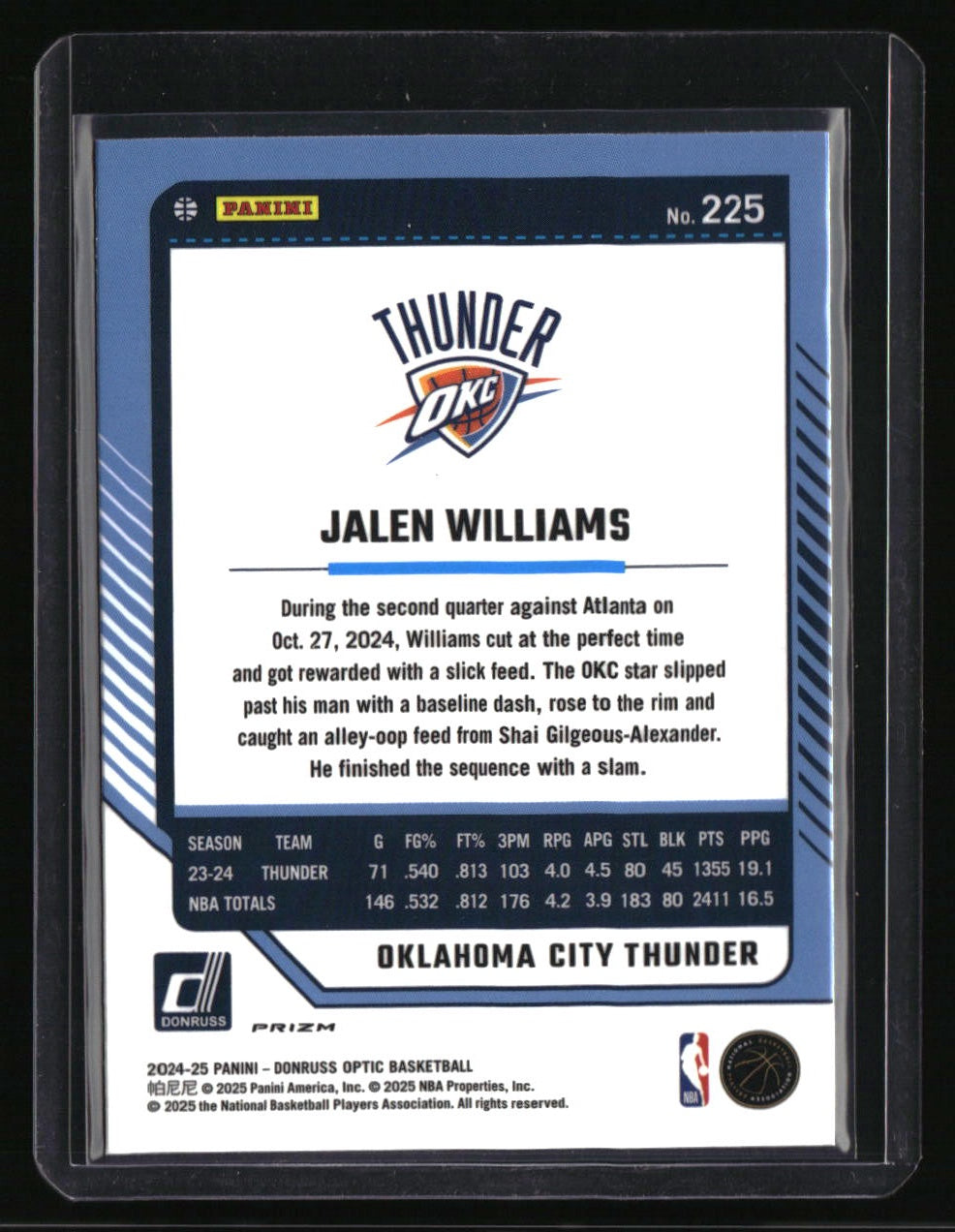 2024-25 Donruss Optic Jalen Williams Choice Dragon