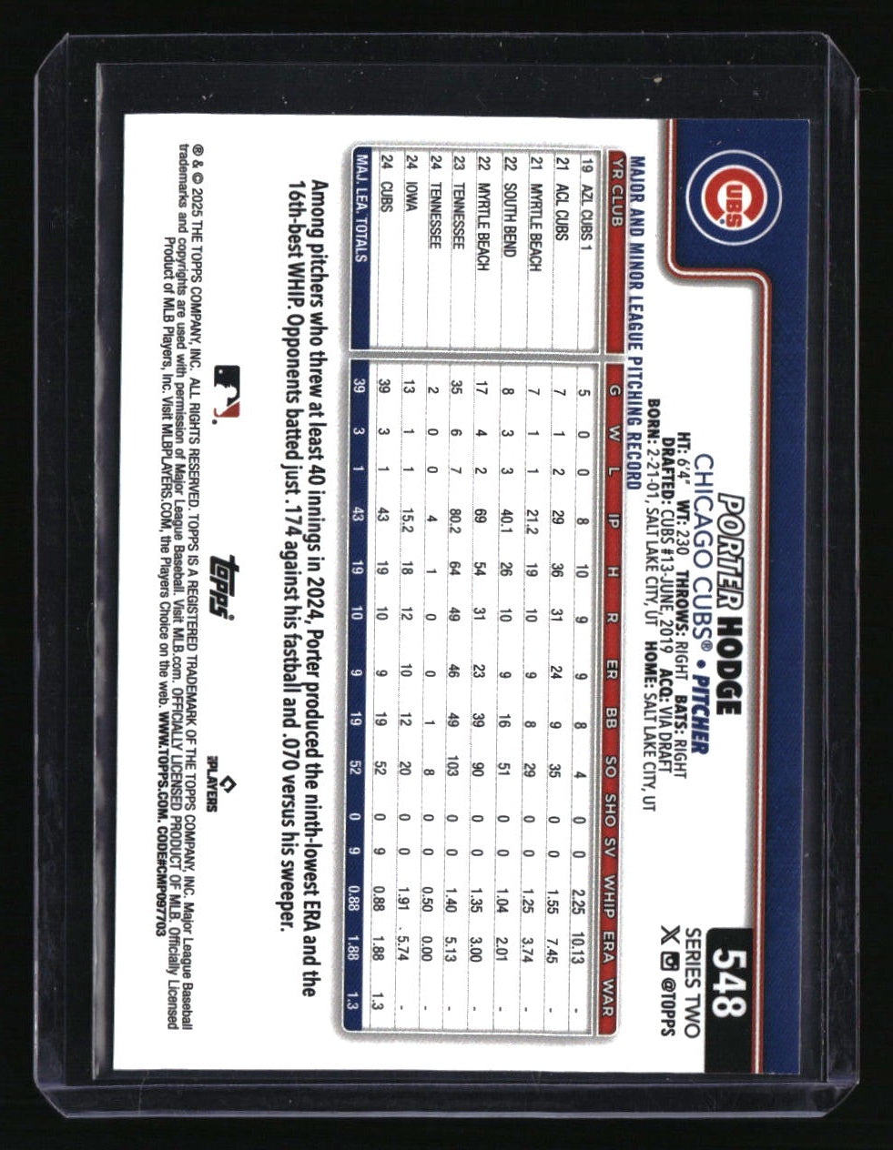 2025 Topps Porter Hodge True Photo Variation