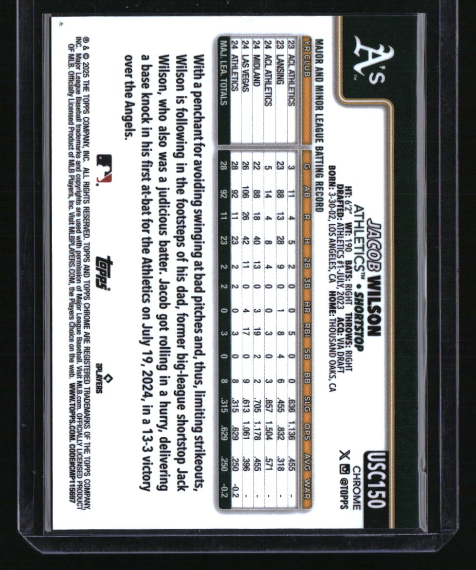 2025 Topps Chrome Update Jacob Wilson Image Variation
