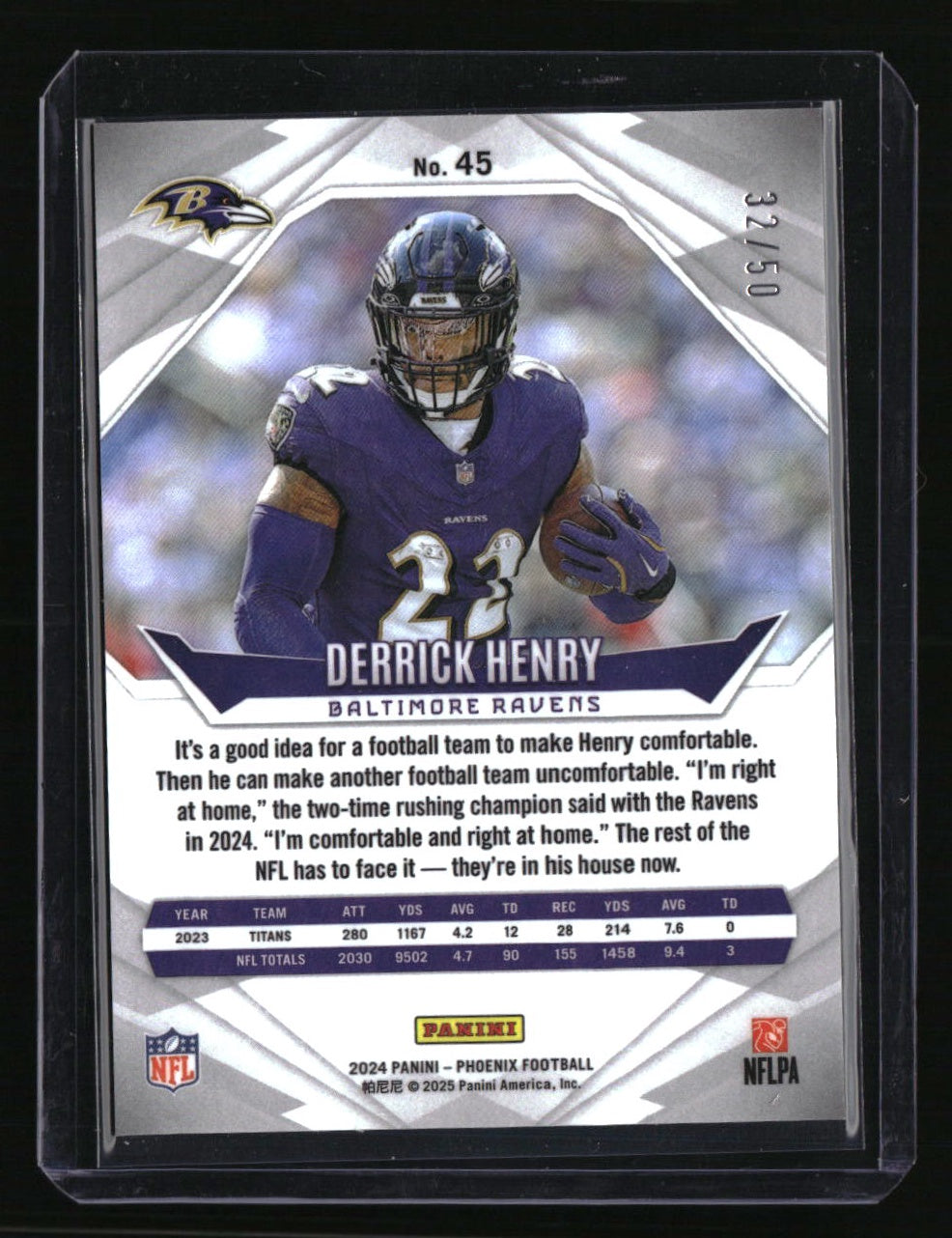 2024 Panini Phoenix Derrick Henry Blue #/50