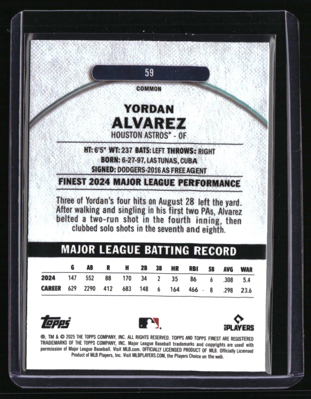 2025 Finest Yordan Alvarez Blue #/200