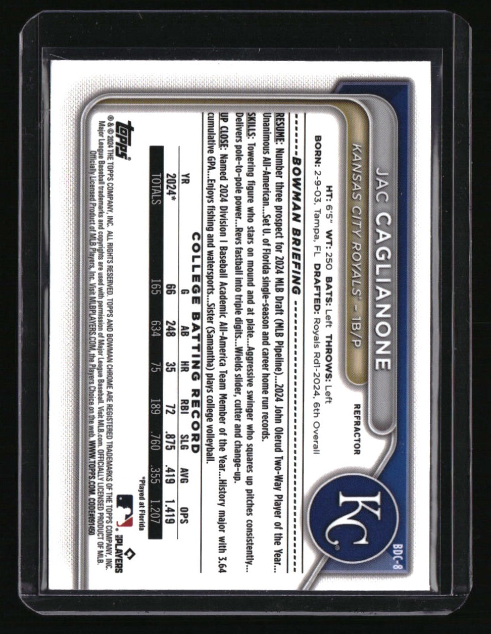 2024 Bowman Draft Jac Caglianone Chrome Refractor