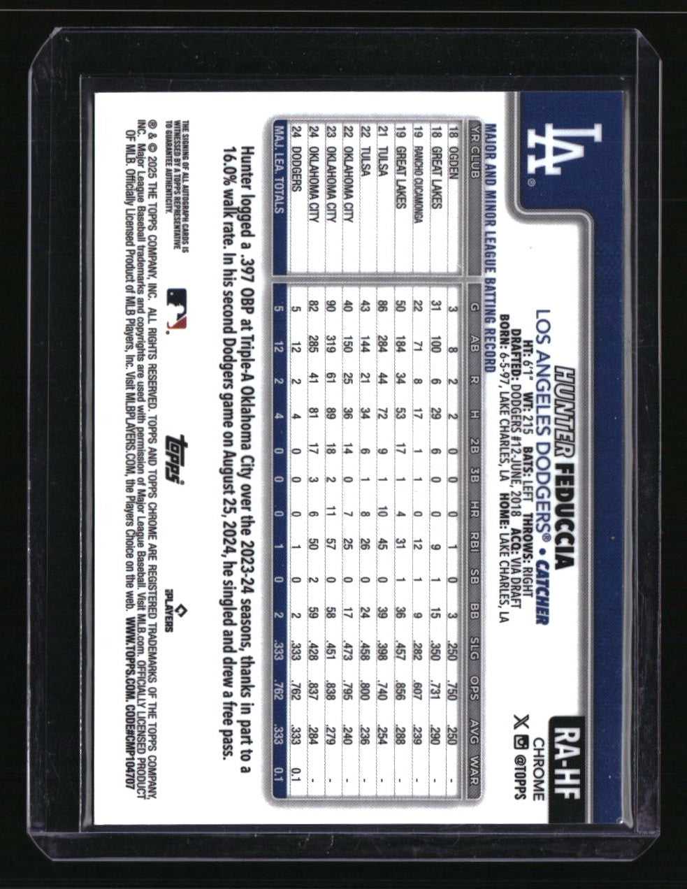 2025 Topps Chrome Hunter Feduccia Rookie Autographs Gold Wave Refractors #/50