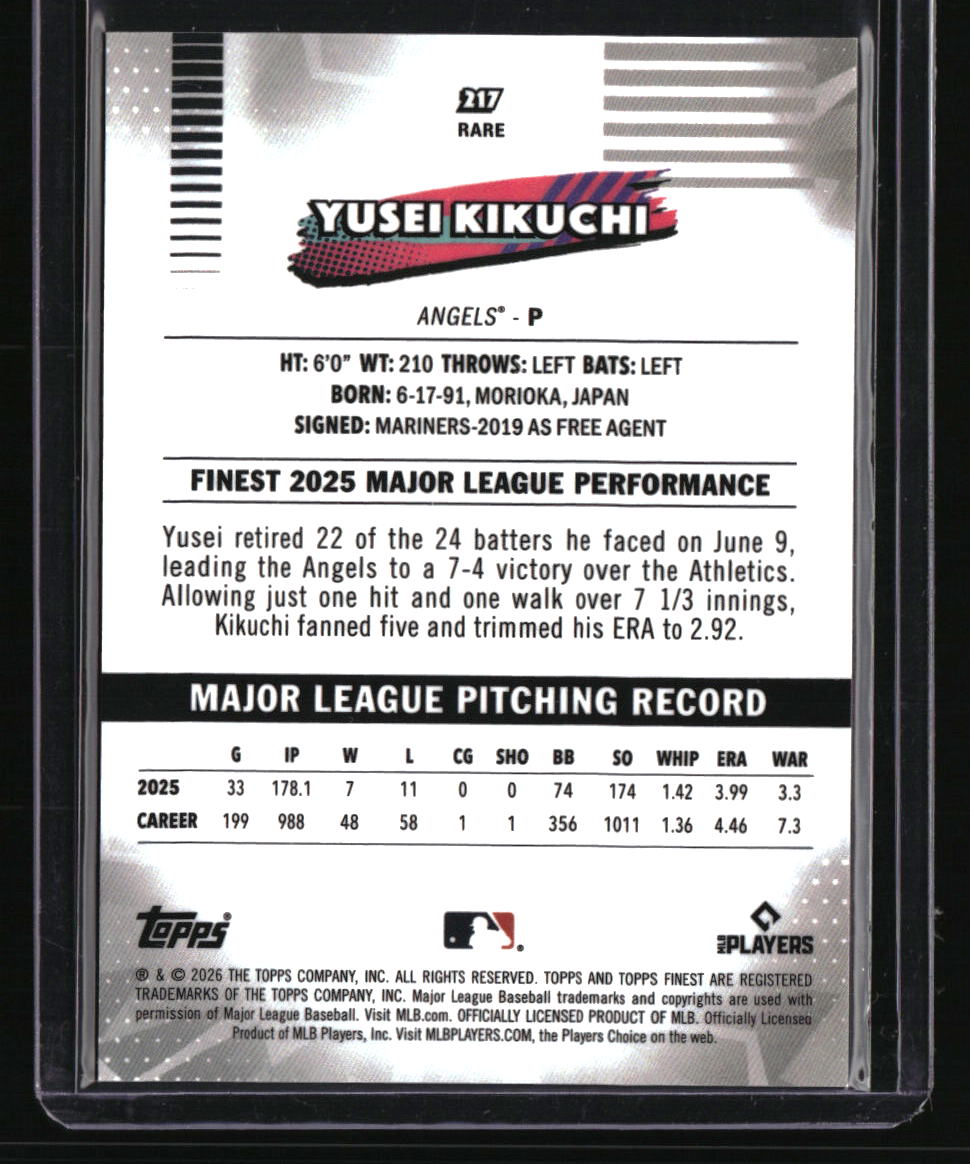 2026 Finest Yusei Kikuchi Orange Rare Geometric Refractors #/25