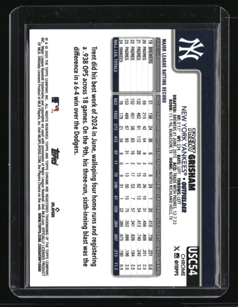 2025 Topps Chrome Update Trent Grisham Black Geometric Refractors #/10